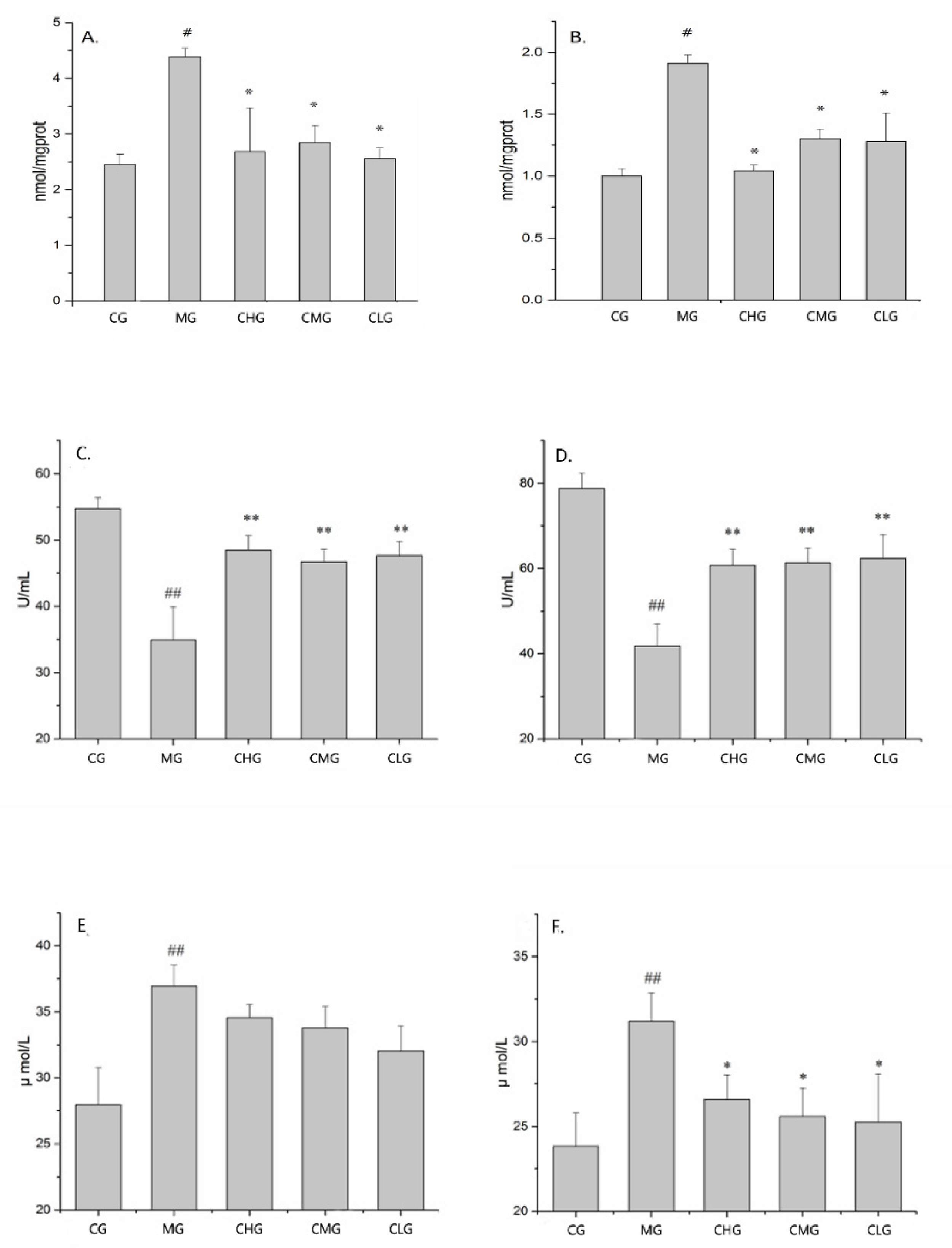 Molecules 26 01512 g008
