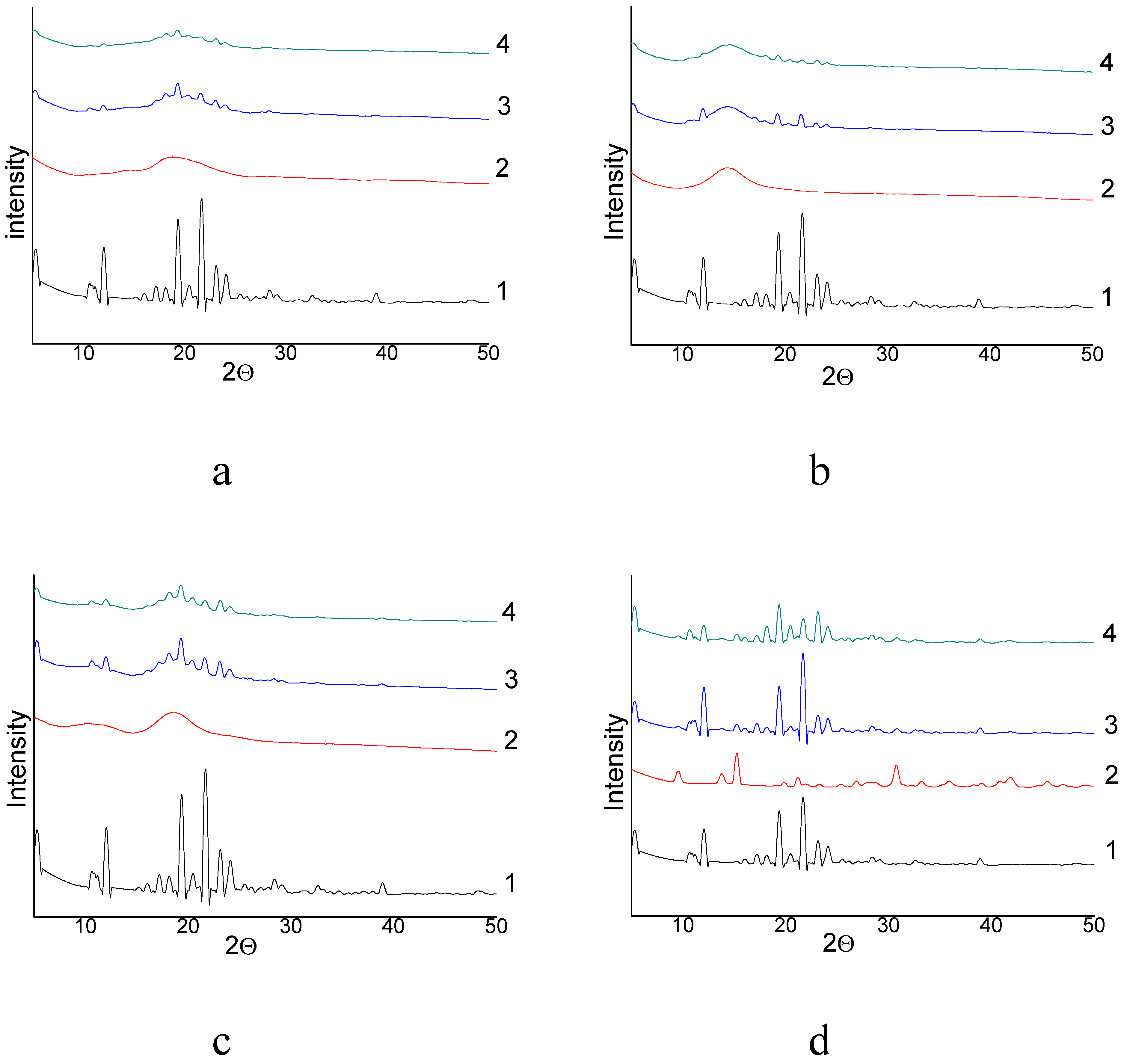 Molecules 26 01513 g003 Molecules 26 01513 g003