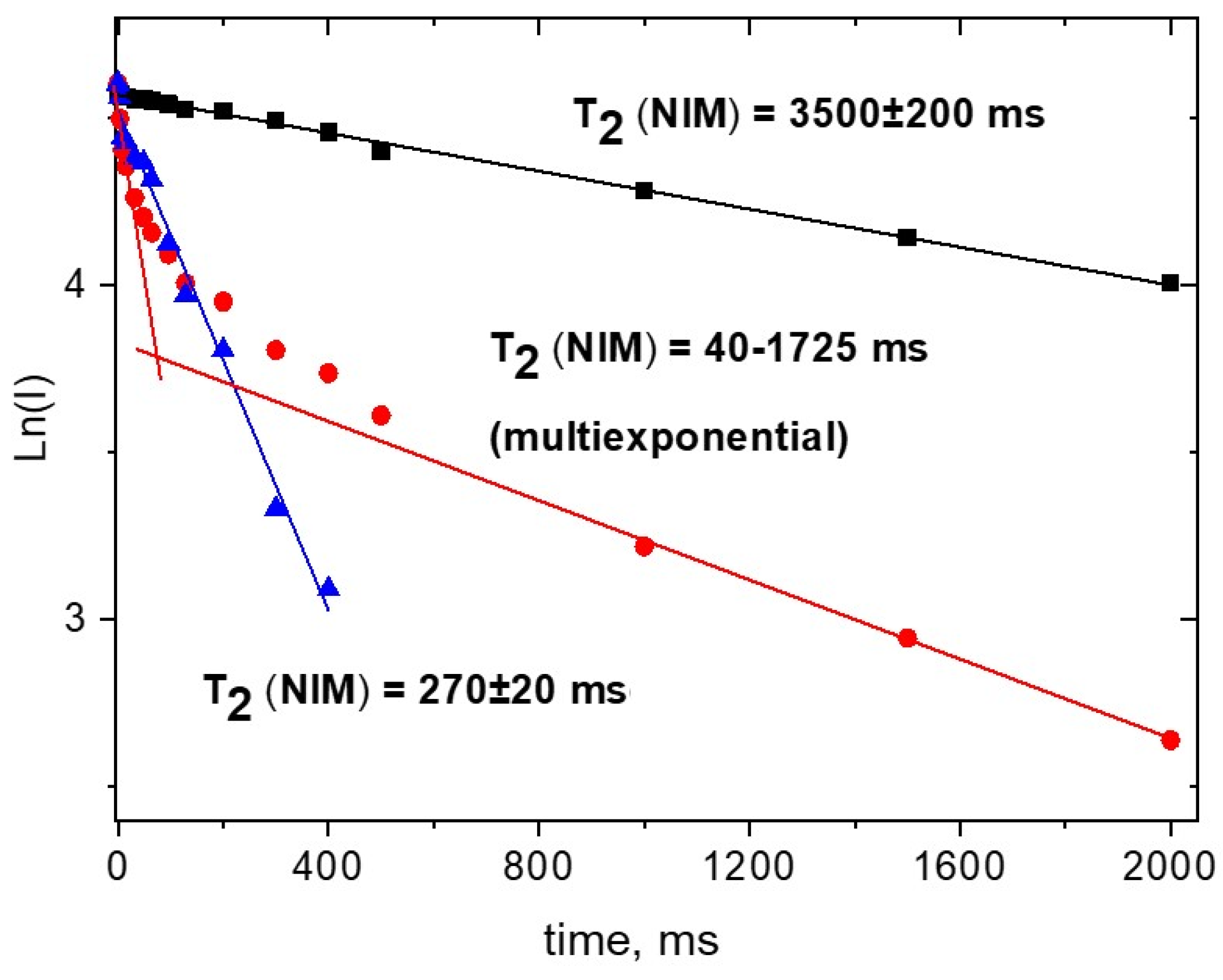 Molecules 26 01513 g005 Molecules 26 01513 g005