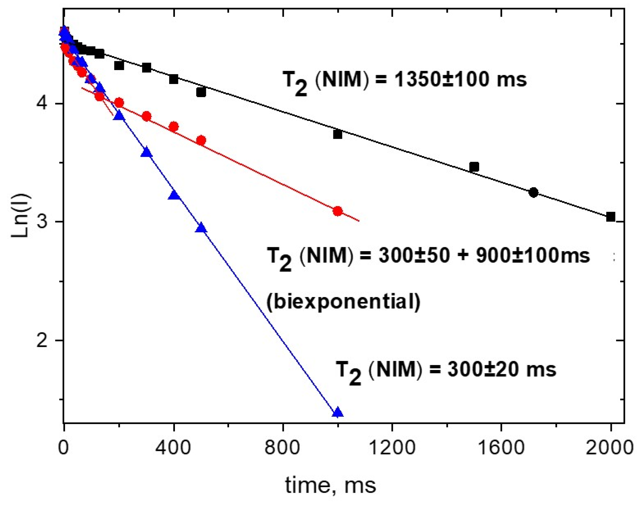 Molecules 26 01513 g006 Molecules 26 01513 g006