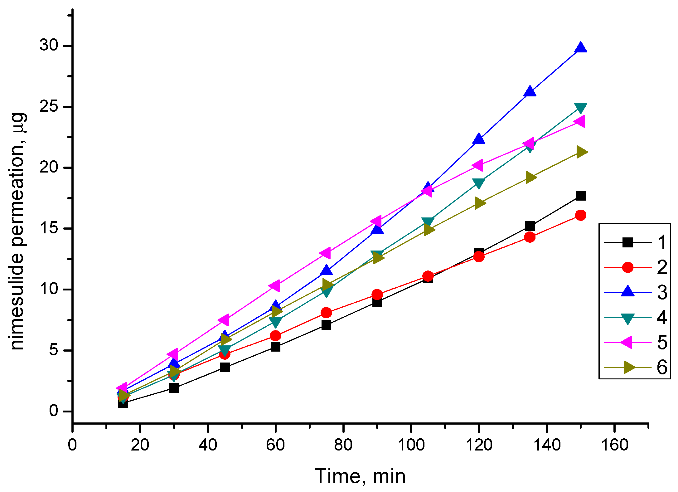 Molecules 26 01513 g008 Molecules 26 01513 g008