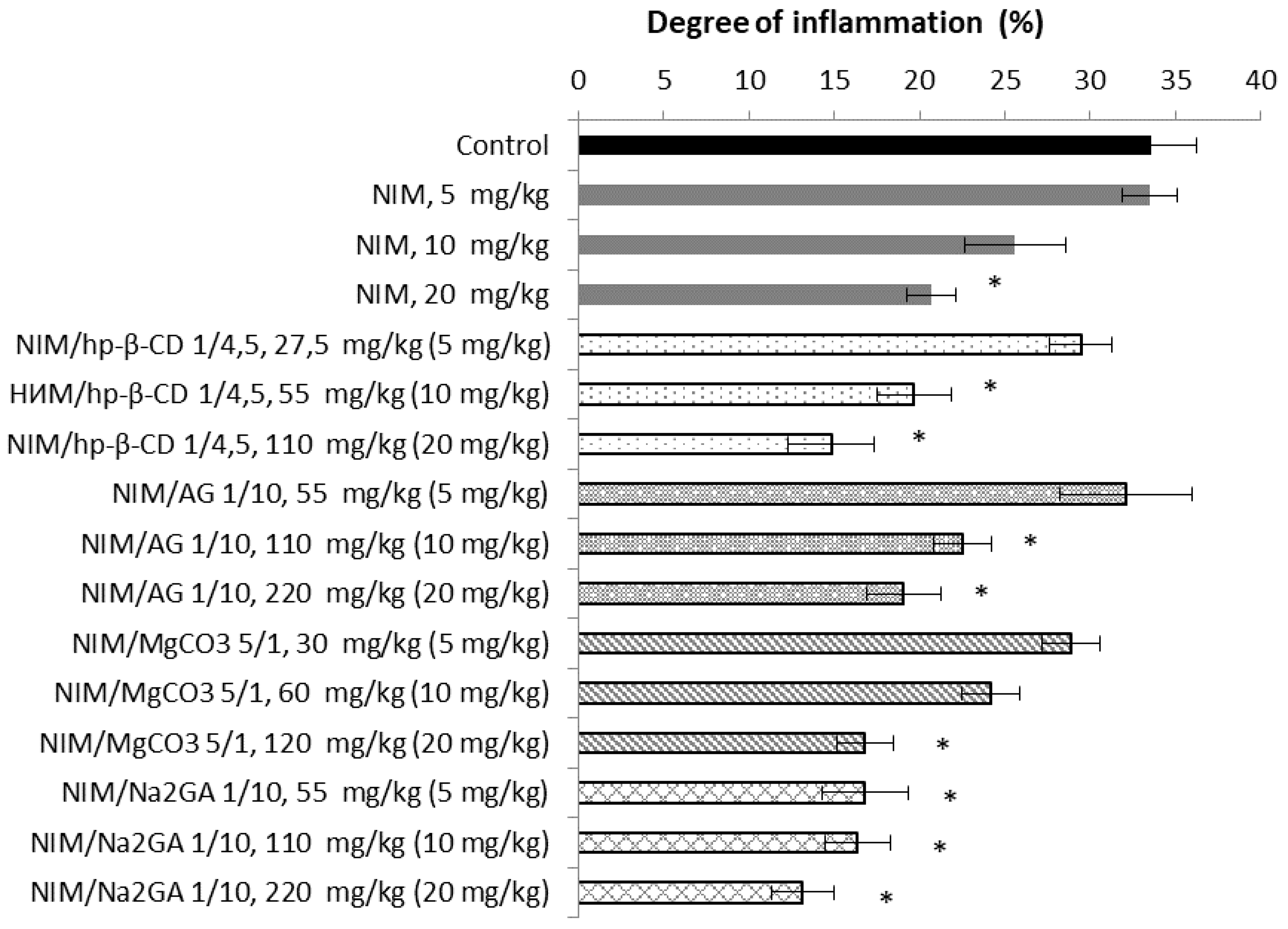 Molecules 26 01513 g009 Molecules 26 01513 g009