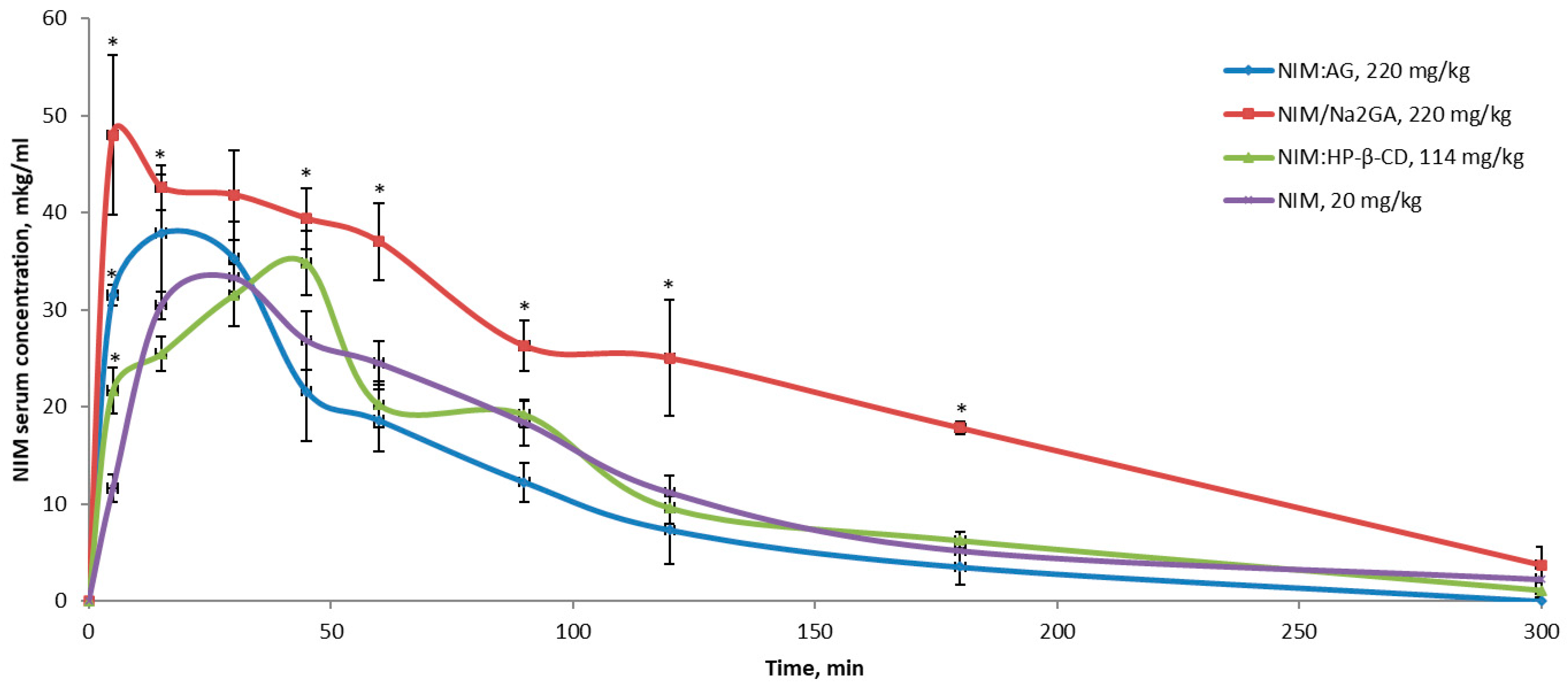 Molecules 26 01513 g010 Molecules 26 01513 g010
