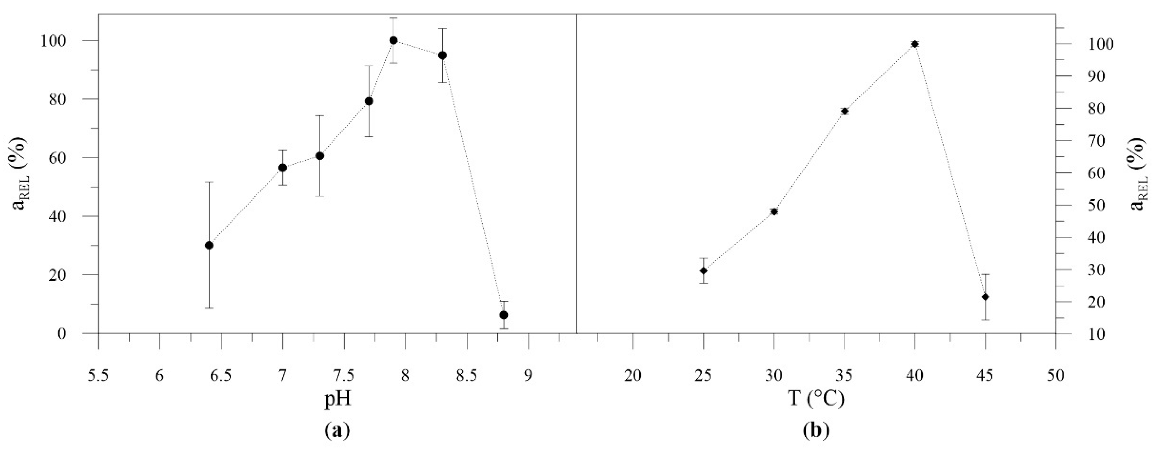 Molecules 26 01514 g003 Molecules 26 01514 g003