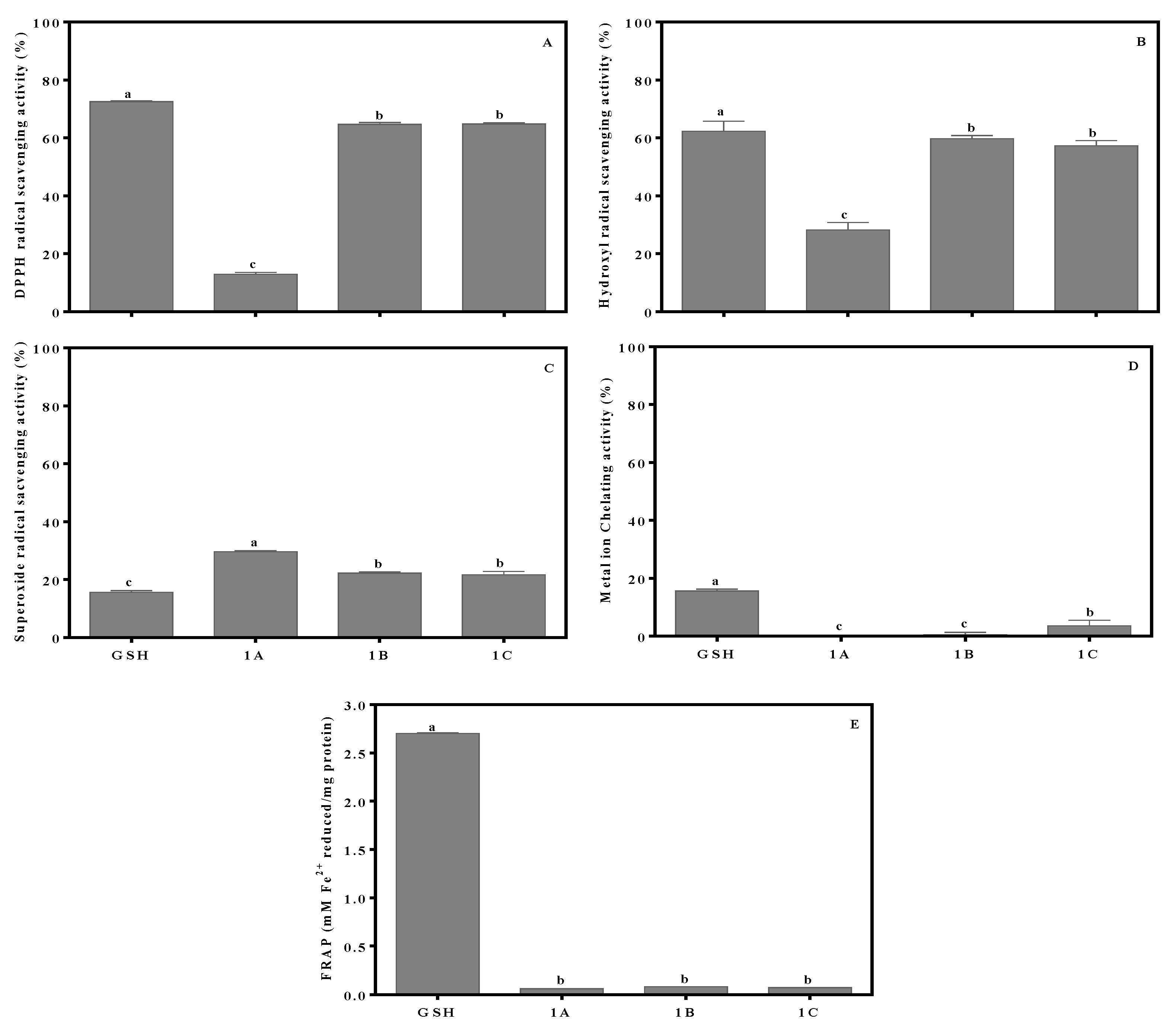 Molecules 26 01515 g004 Molecules 26 01515 g004