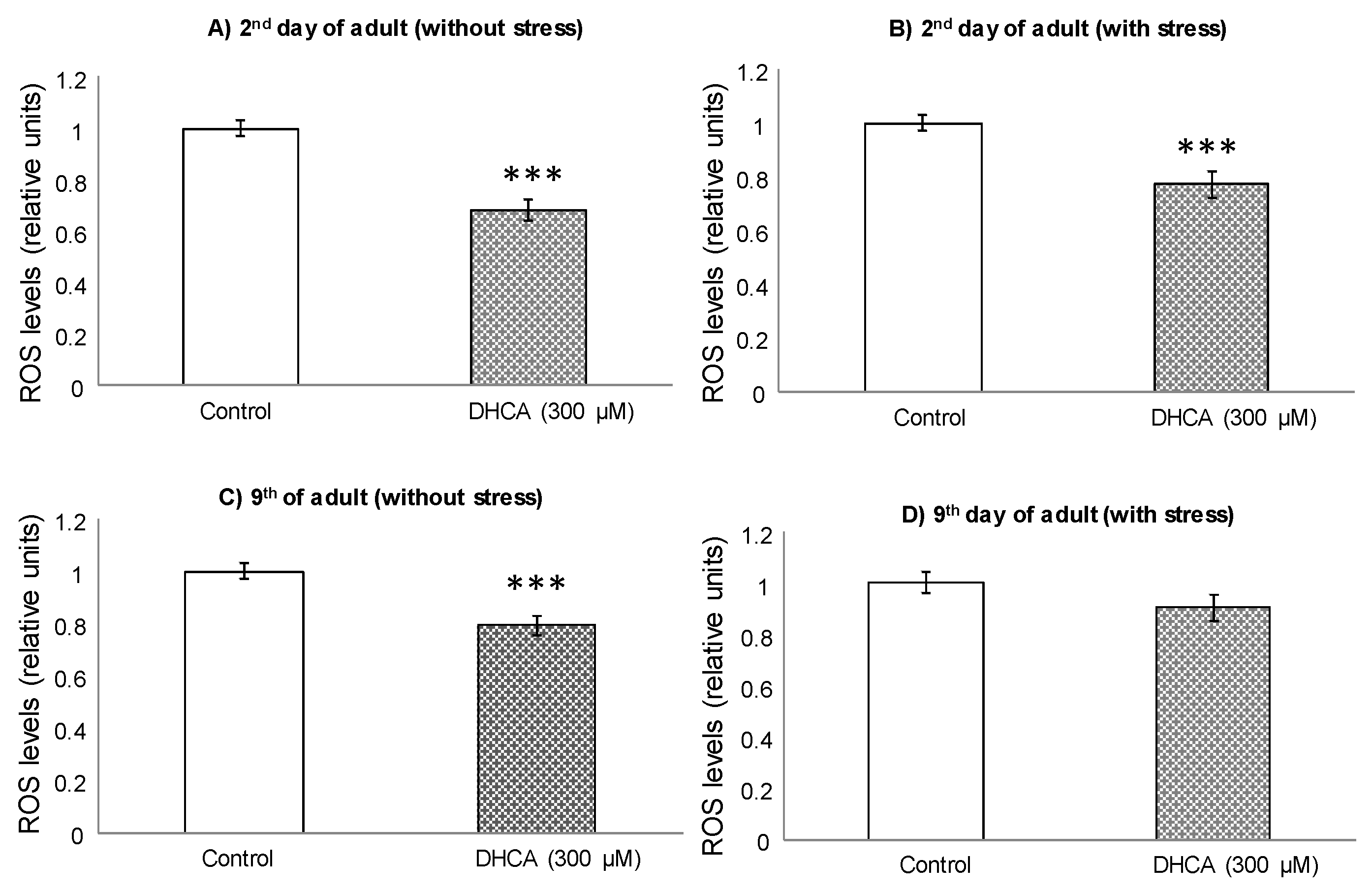 Molecules 26 01517 g005
