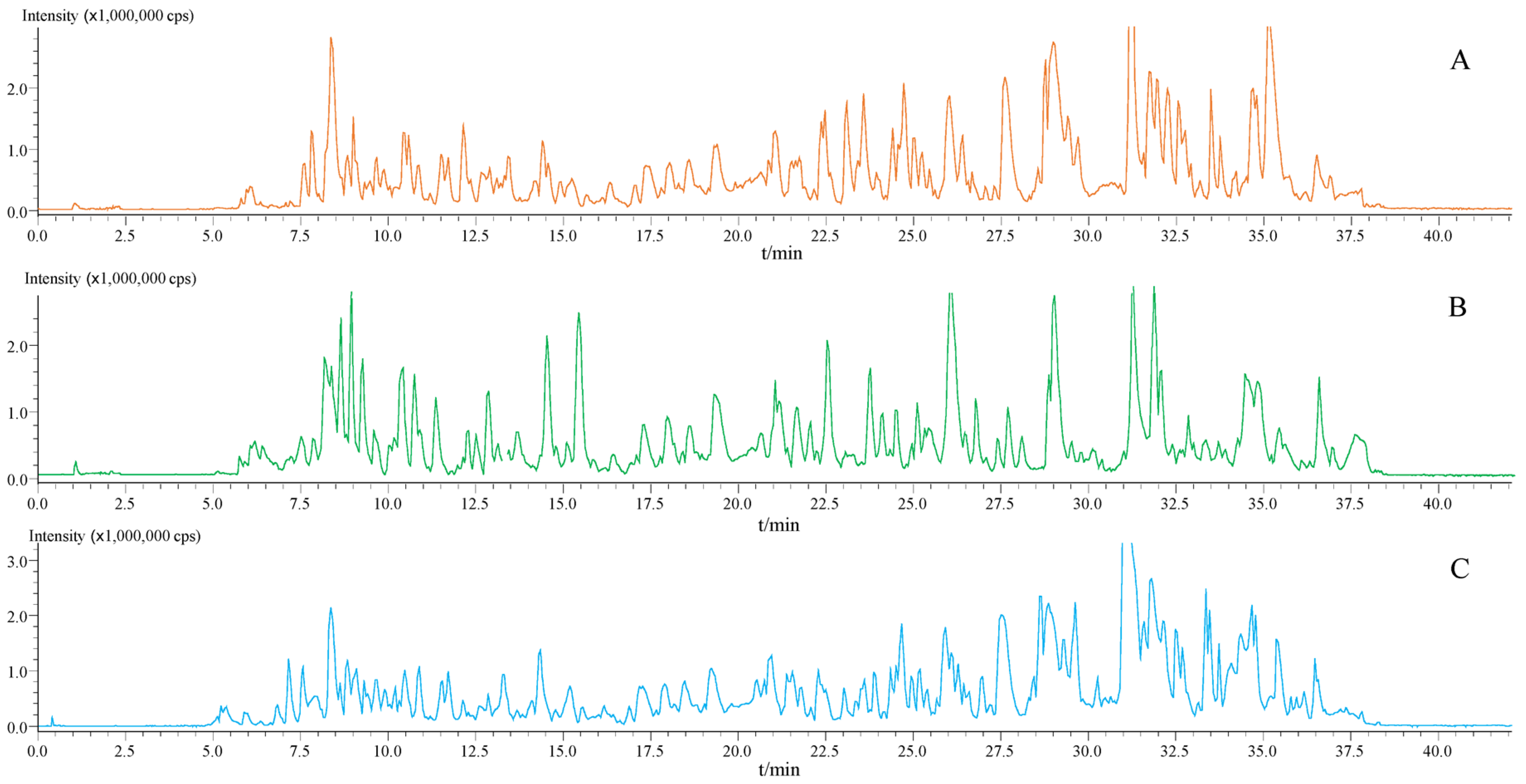 Molecules 26 01520 g001 Molecules 26 01520 g001