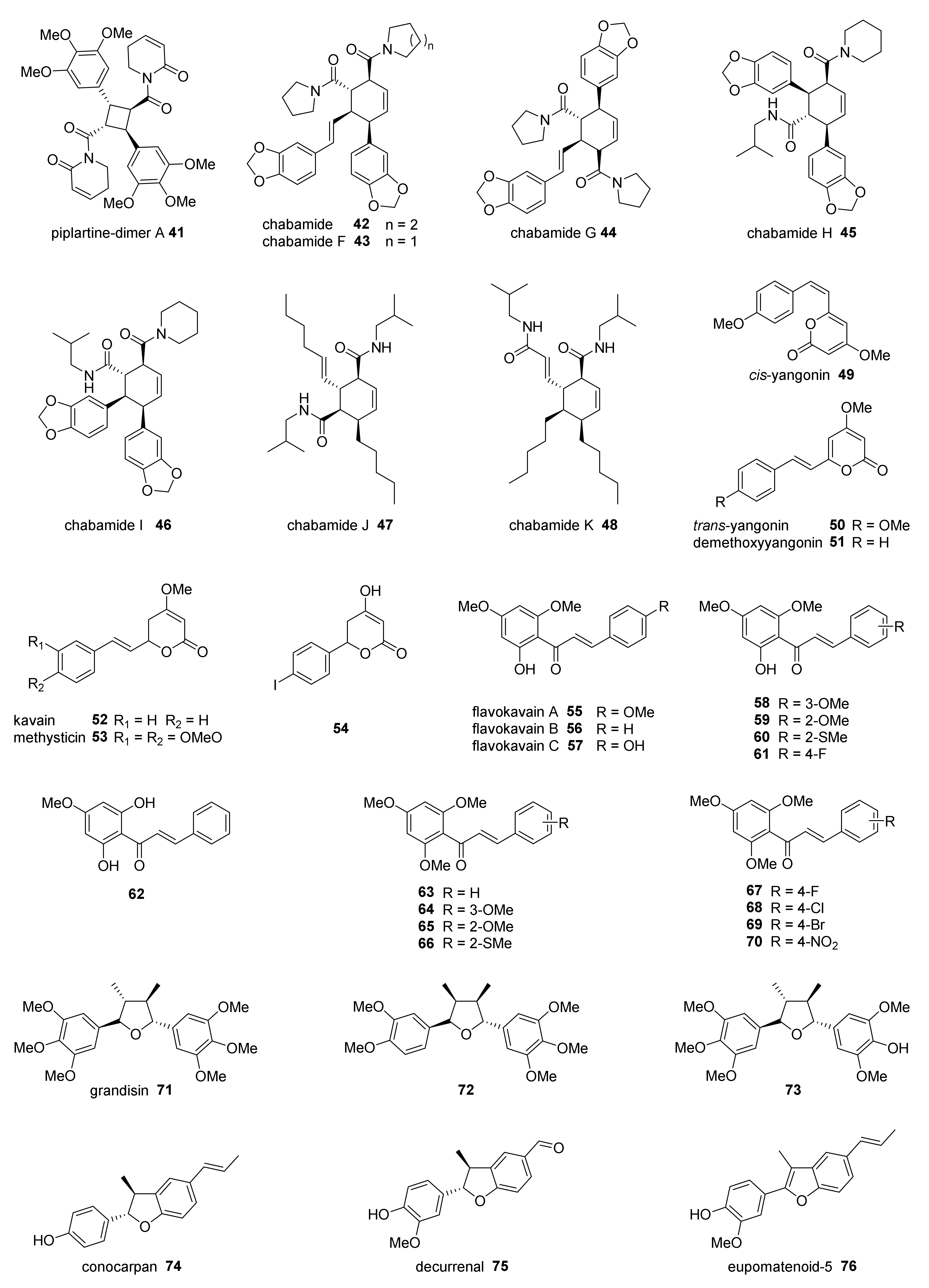 Molecules 26 01521 g001b Molecules 26 01521 g001b