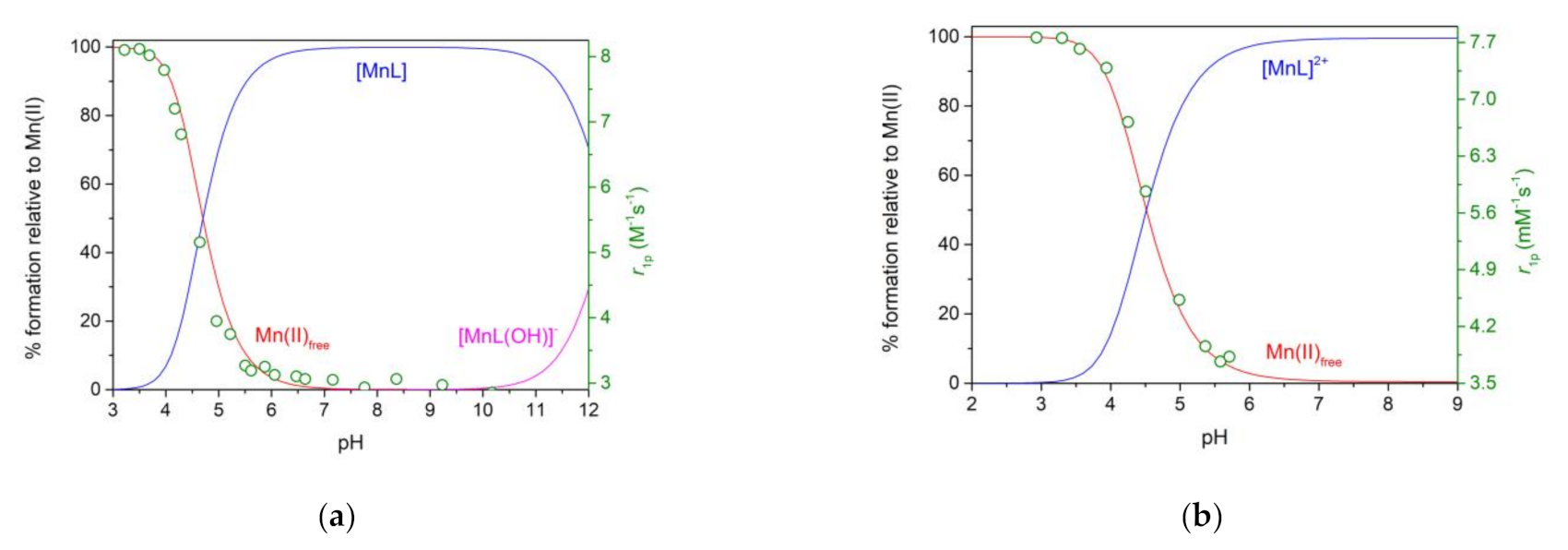 Molecules 26 01524 g002