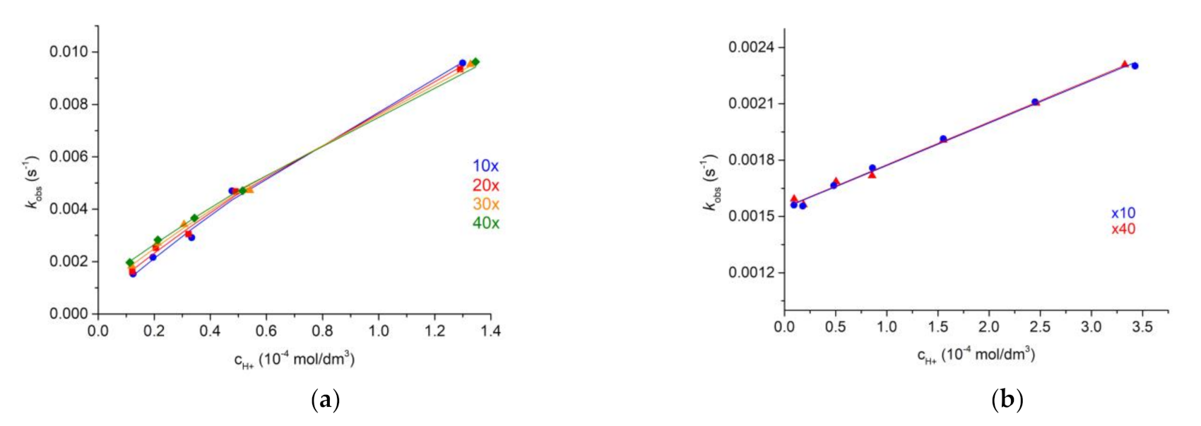 Molecules 26 01524 g003