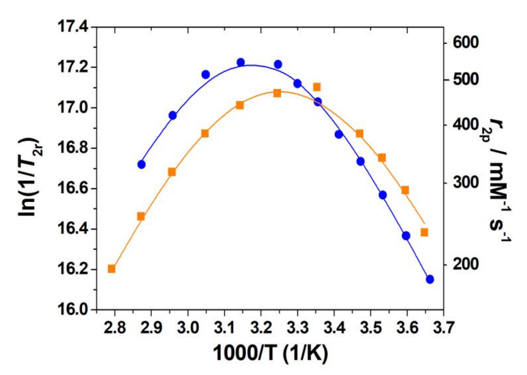 Molecules 26 01524 g004