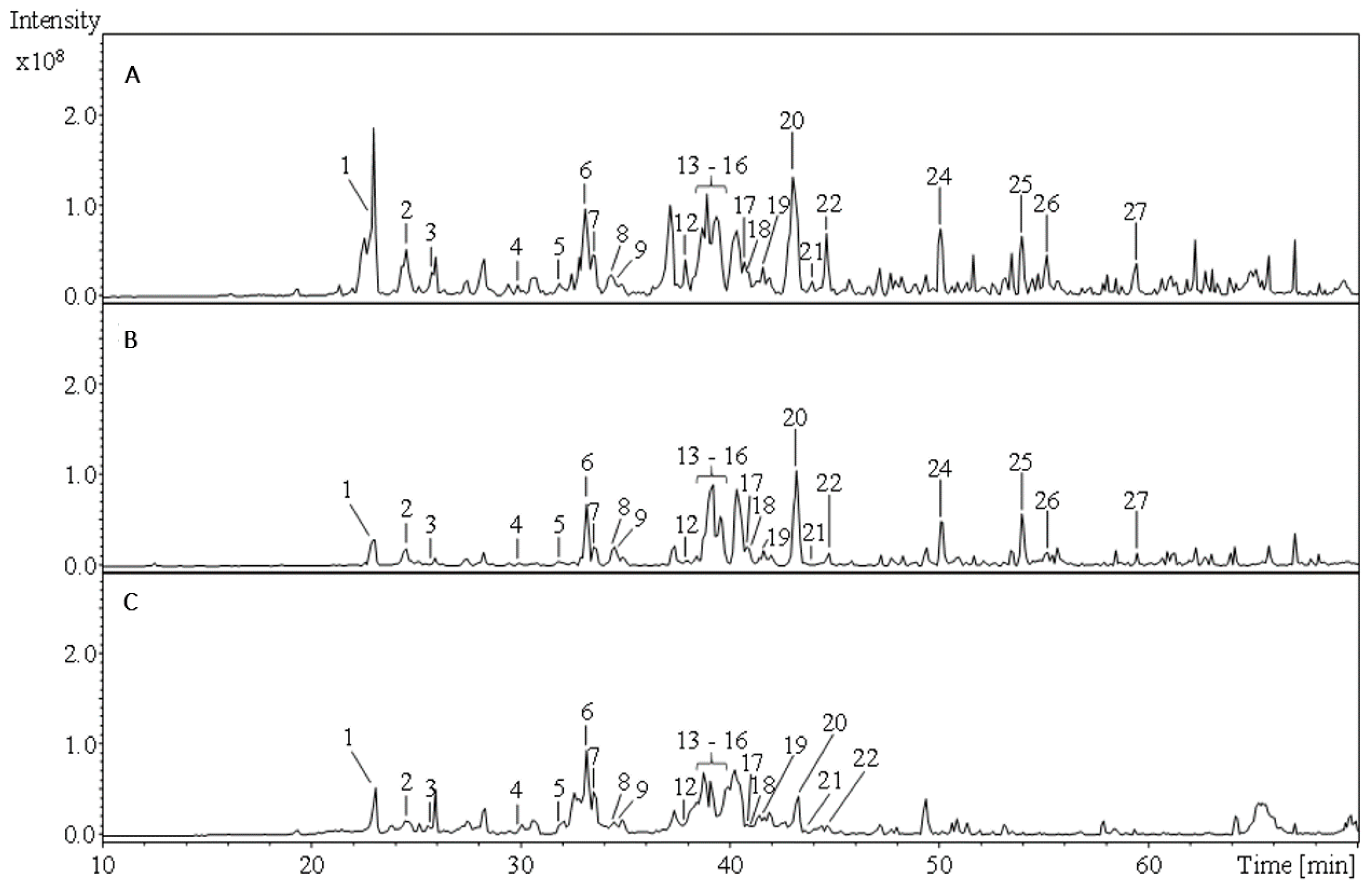 Molecules 26 01530 g002