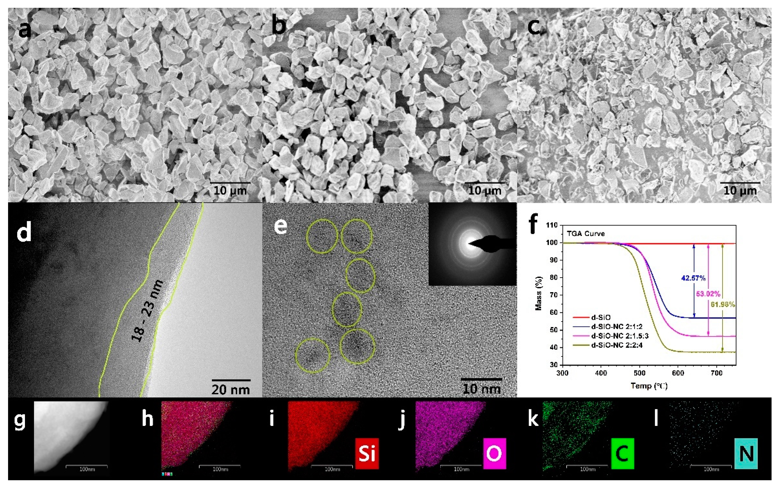Molecules 26 01536 g003