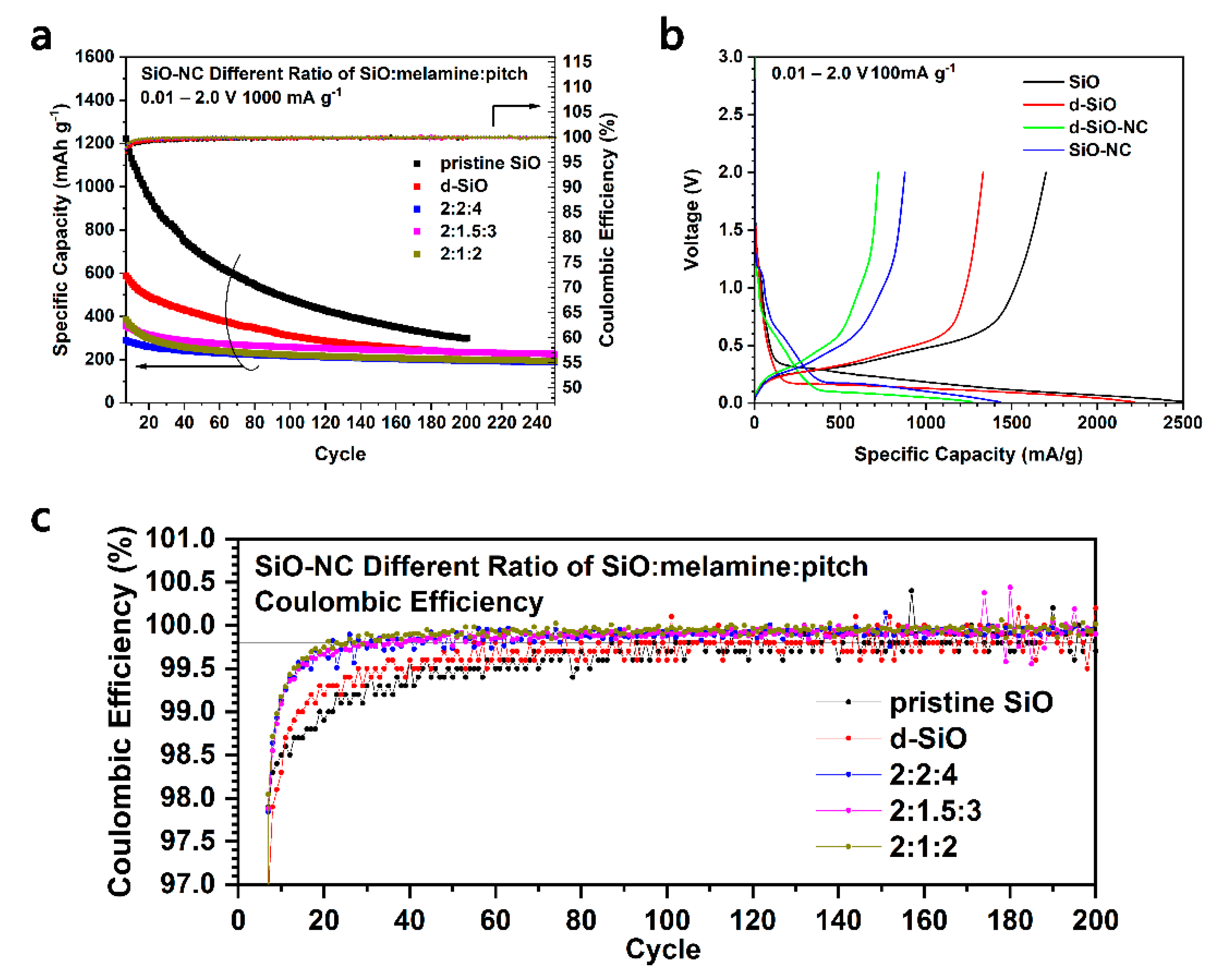 Molecules 26 01536 g006