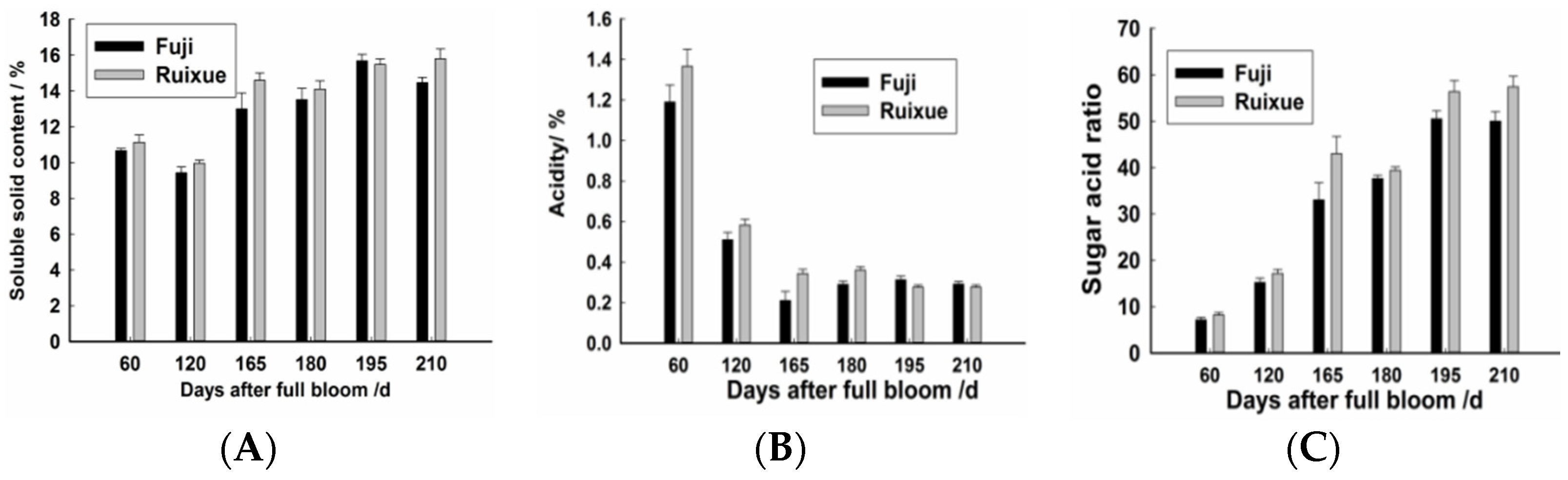 Molecules 26 01553 g001 Molecules 26 01553 g001