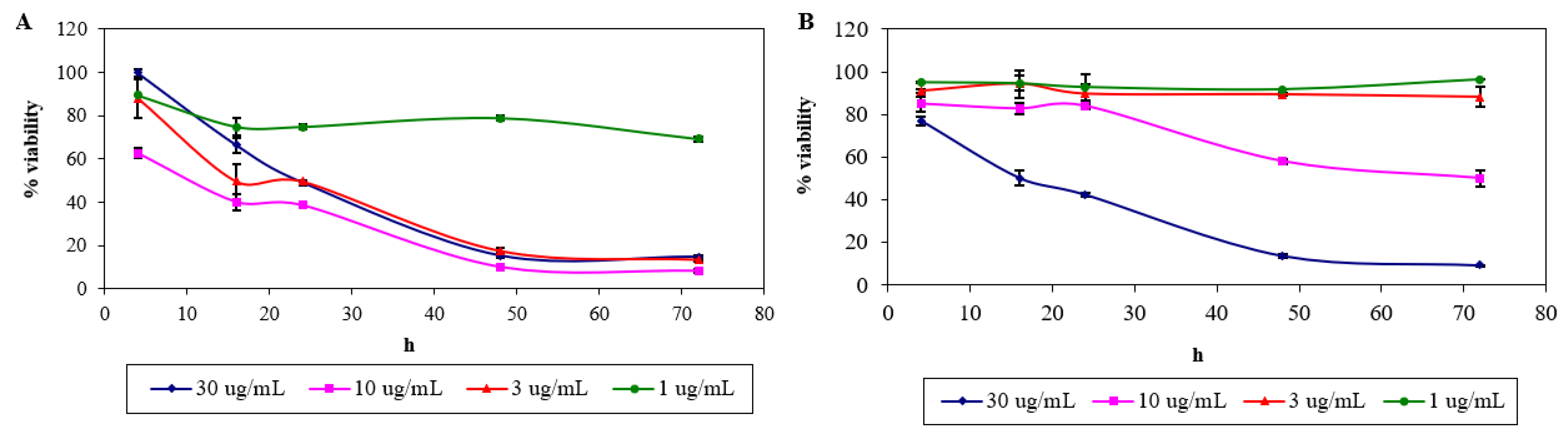 Molecules 26 01554 g002