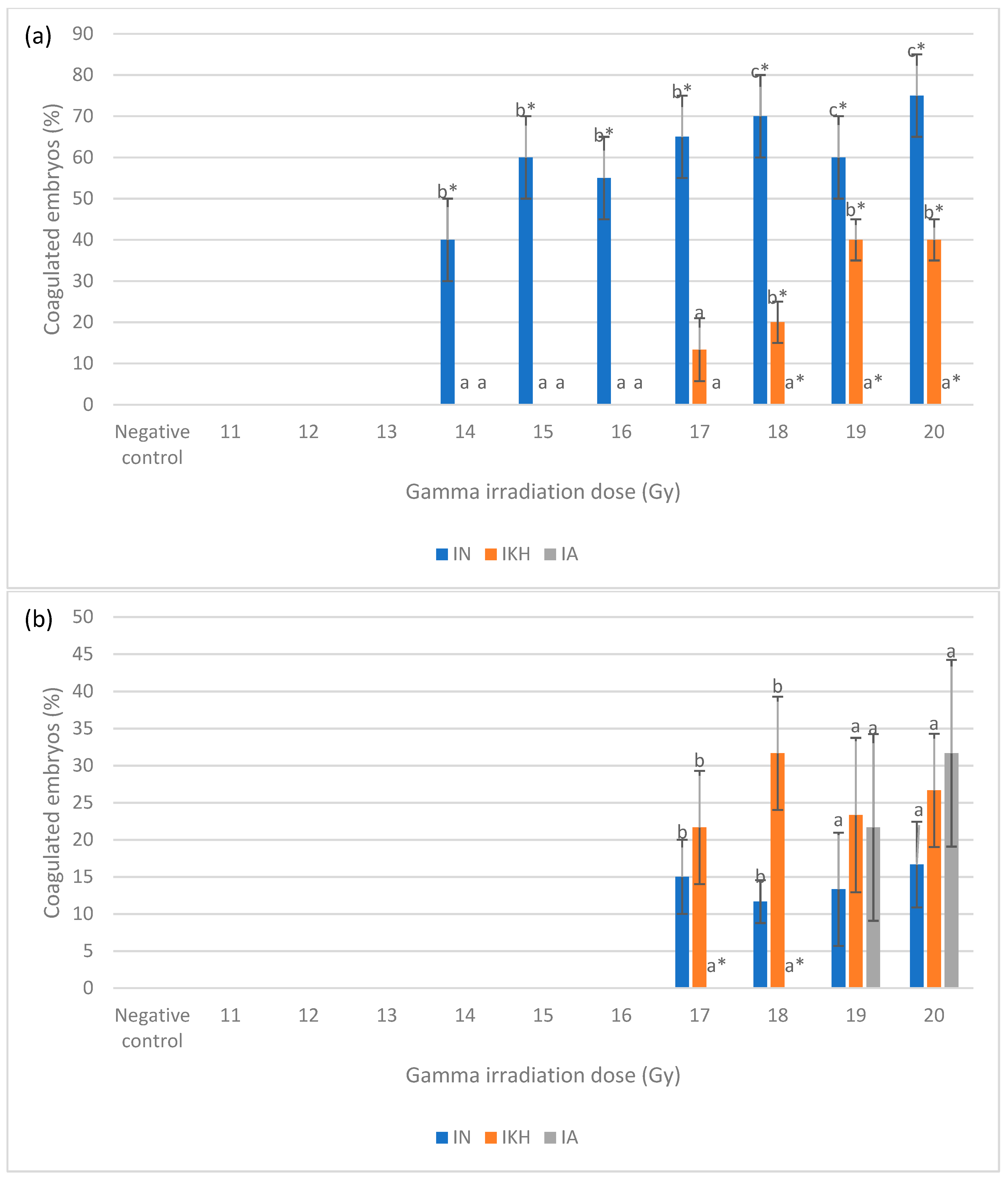 Molecules 26 01557 g002 Molecules 26 01557 g002
