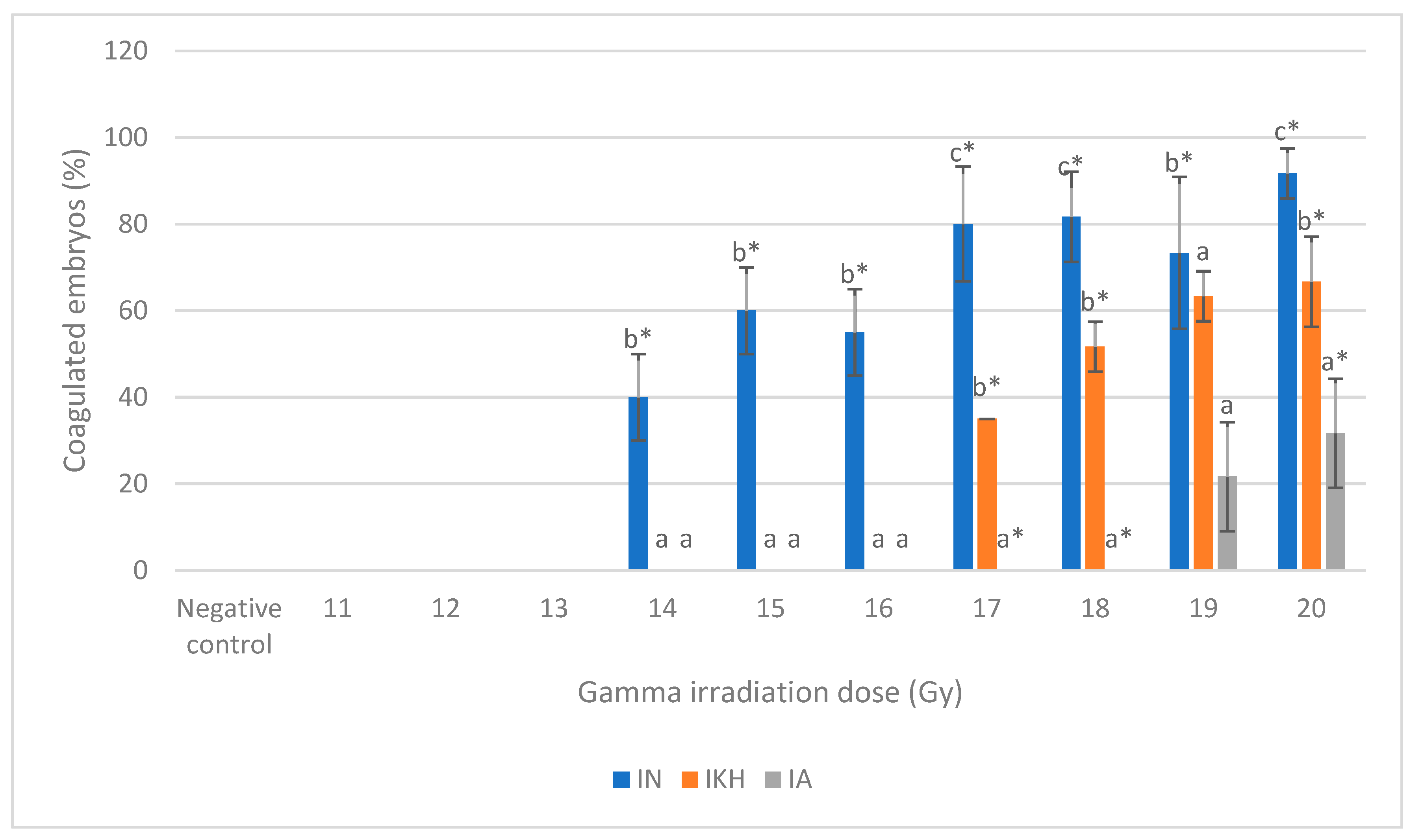 Molecules 26 01557 g003 Molecules 26 01557 g003