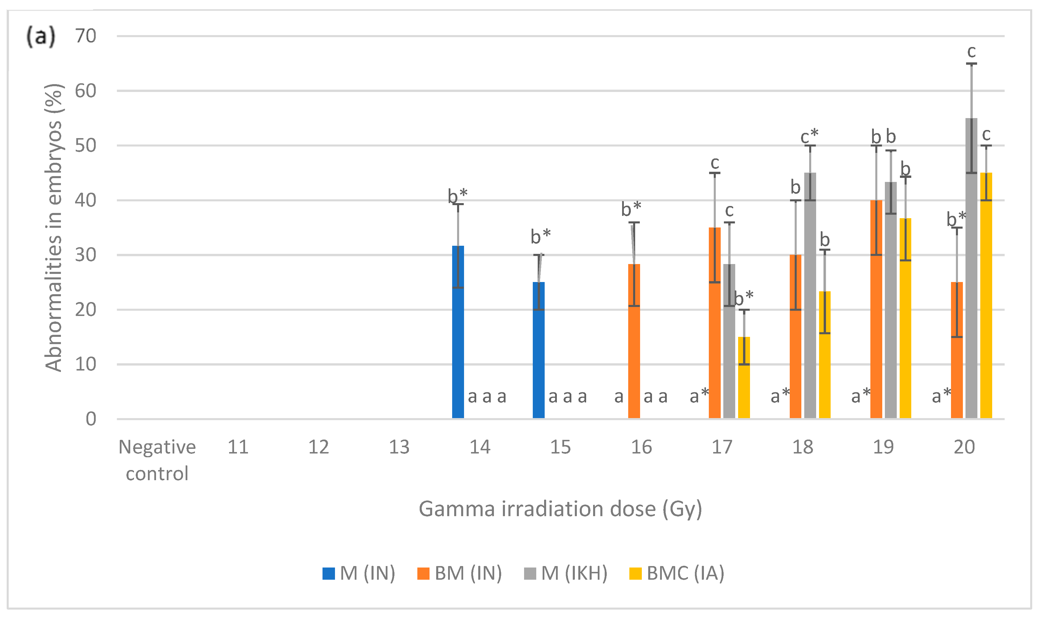 Molecules 26 01557 g005a Molecules 26 01557 g005a