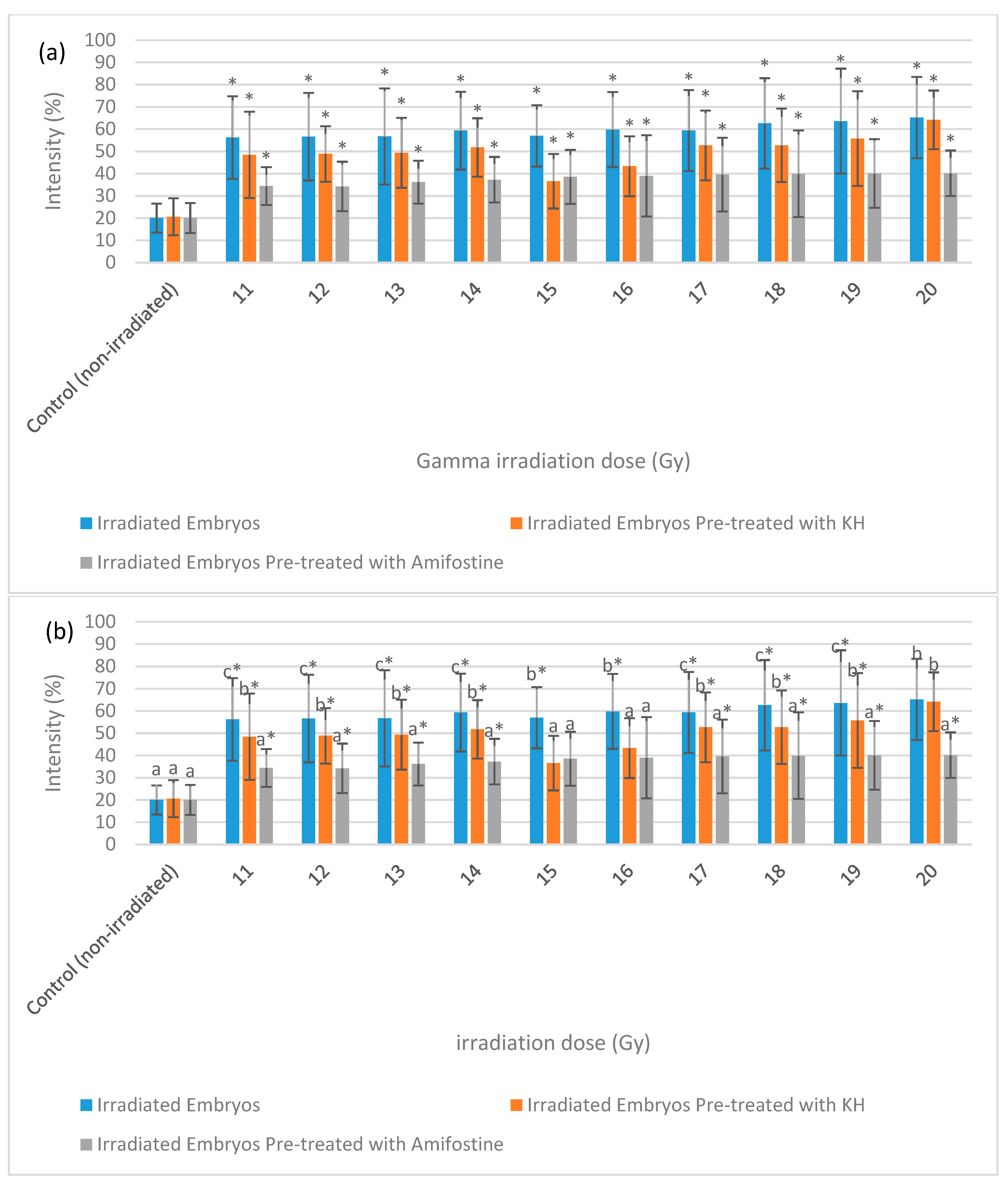 Molecules 26 01557 g008 Molecules 26 01557 g008