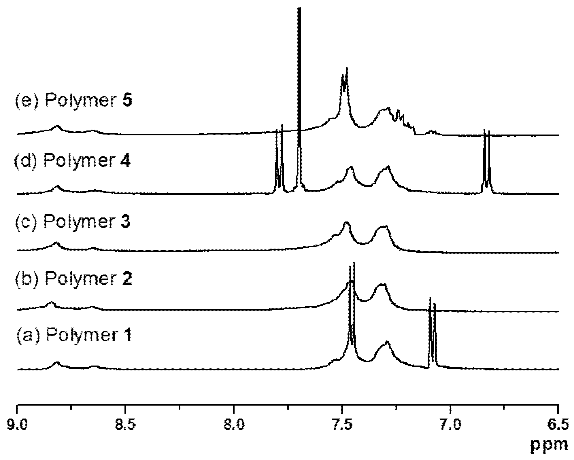 Molecules 26 01560 g001 Molecules 26 01560 g001