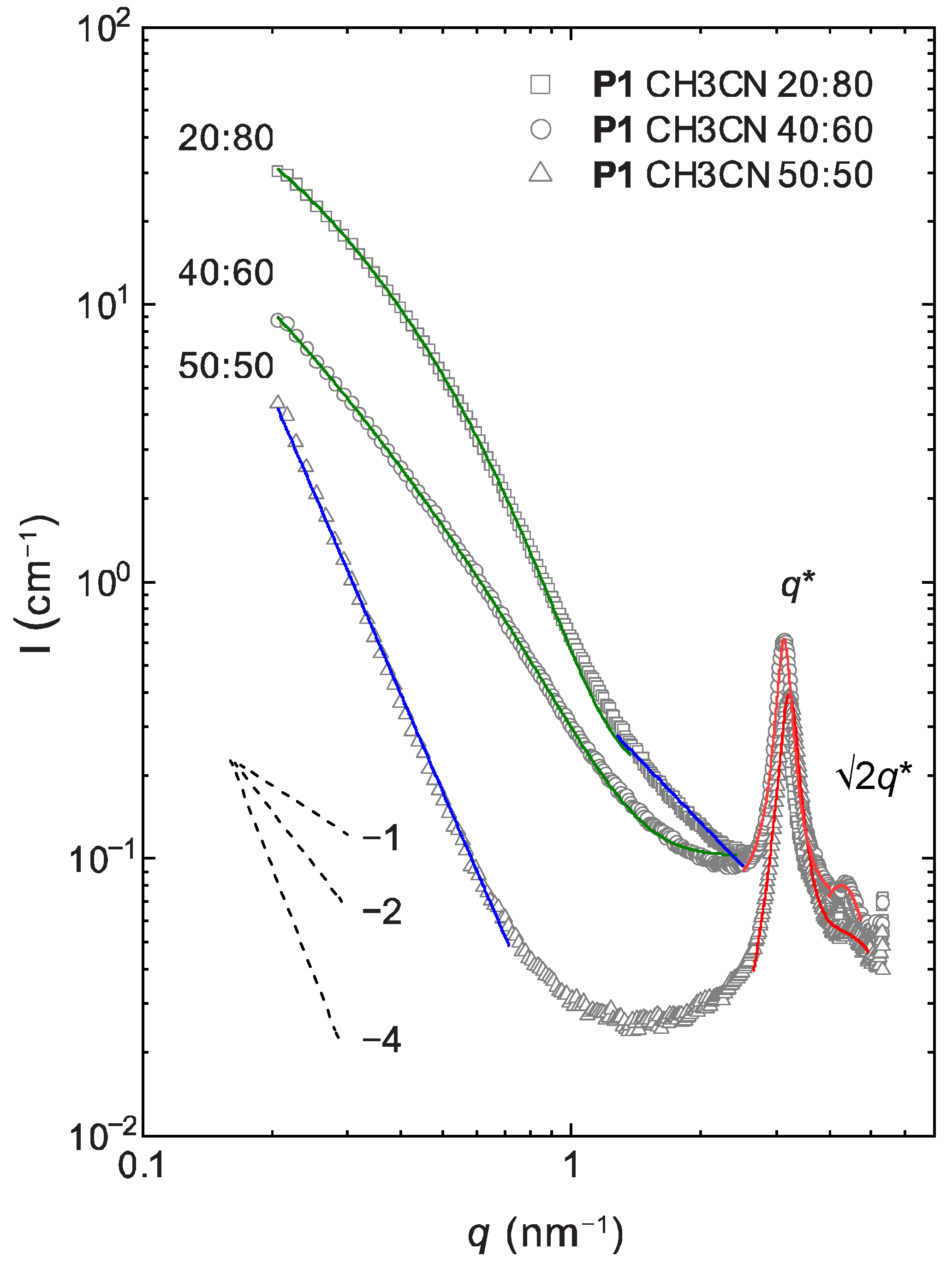 Molecules 26 01560 g005 Molecules 26 01560 g005