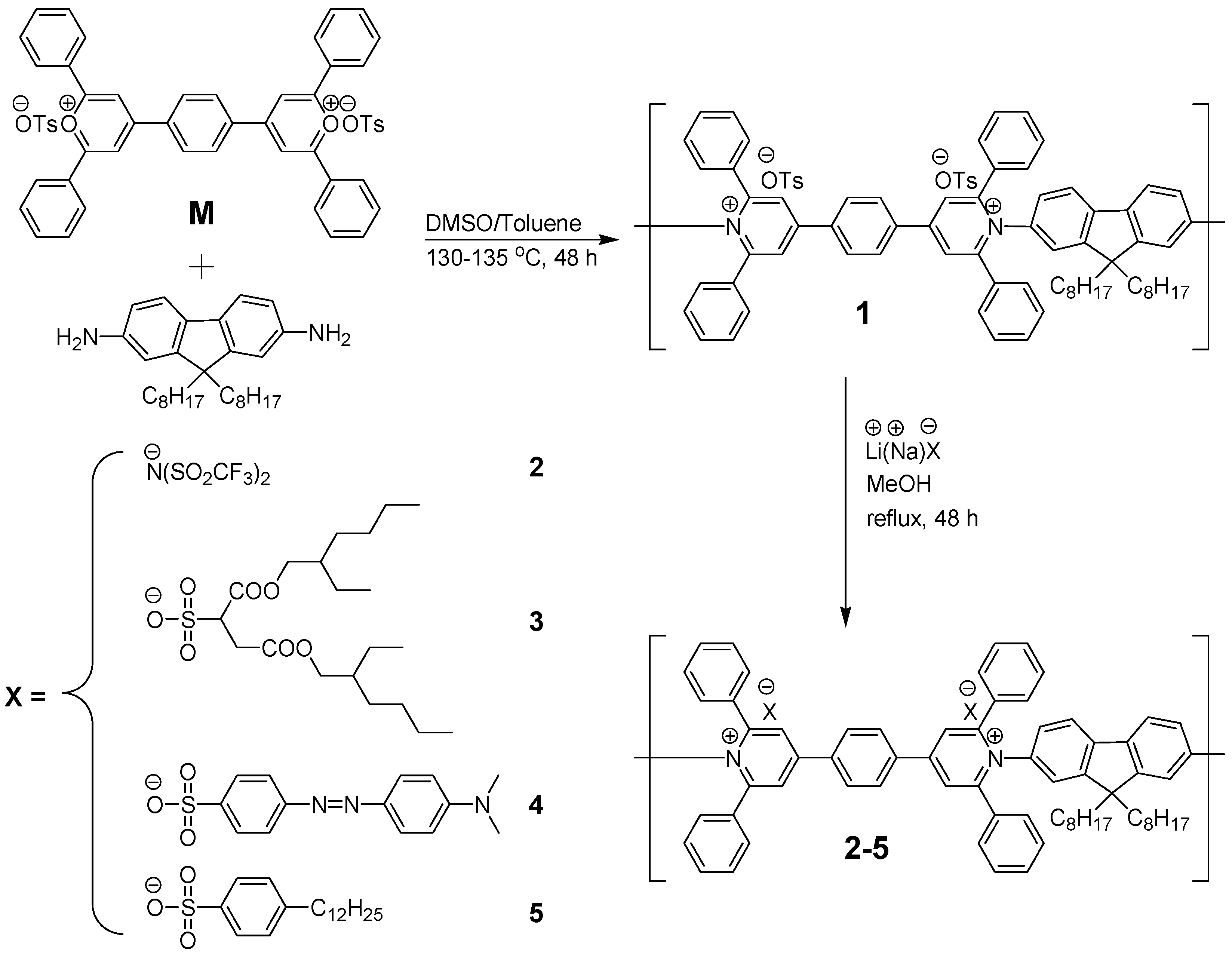 Molecules 26 01560 sch001 Molecules 26 01560 sch001