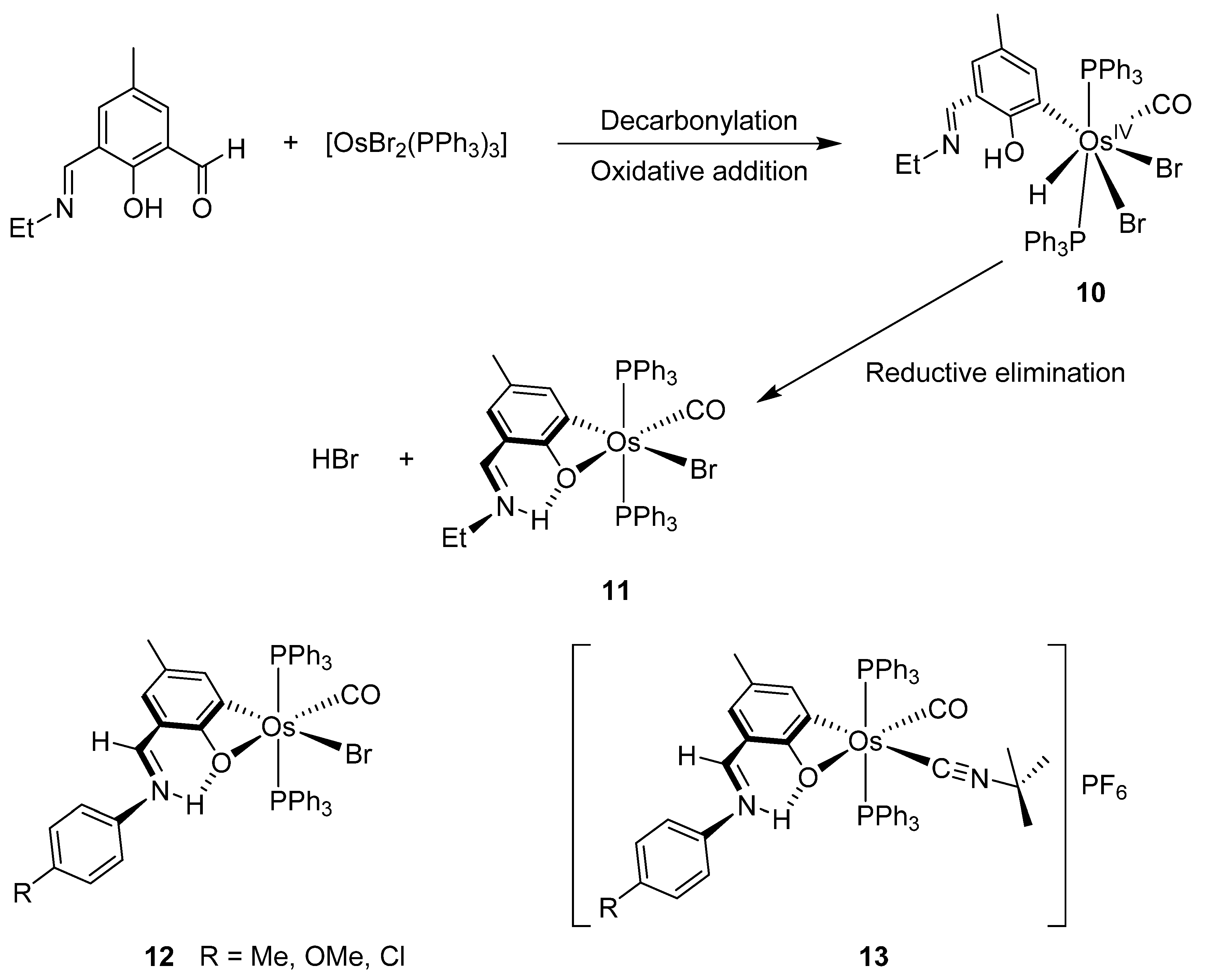 Molecules 26 01563 g003