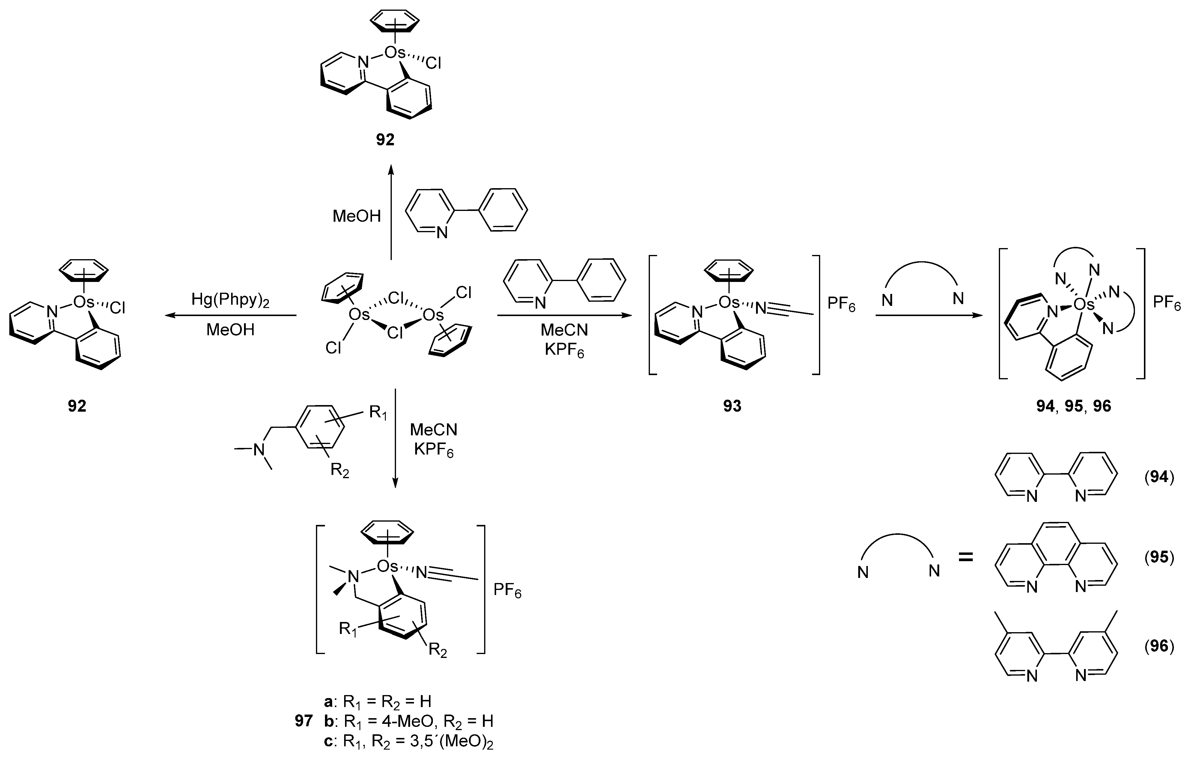 Molecules 26 01563 g019