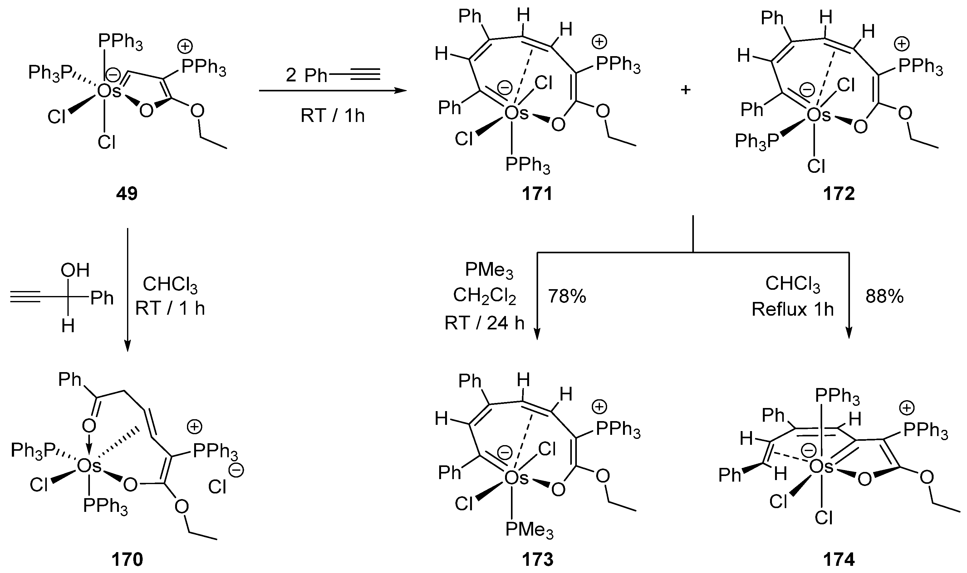 Molecules 26 01563 g036