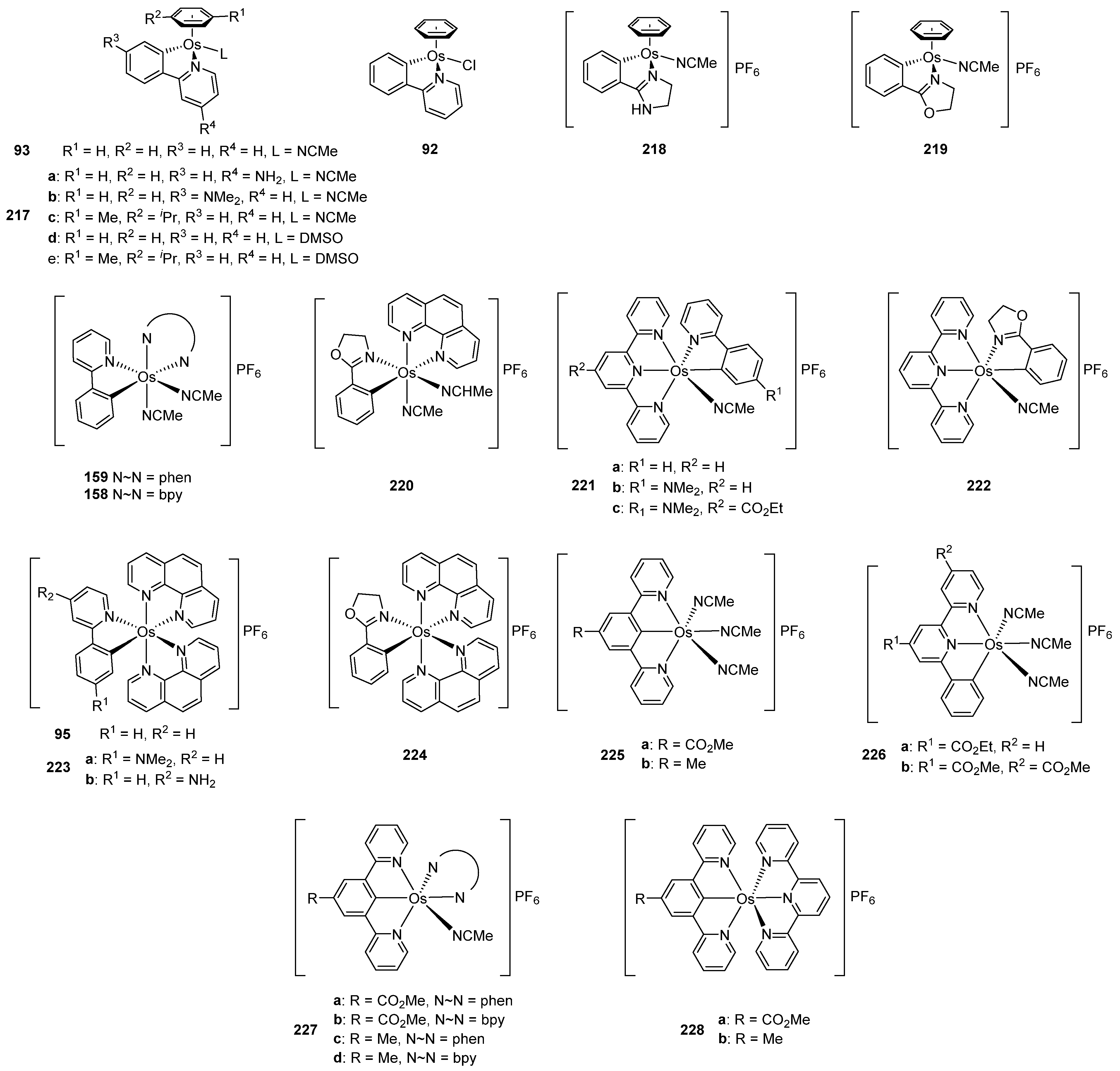 Molecules 26 01563 g056