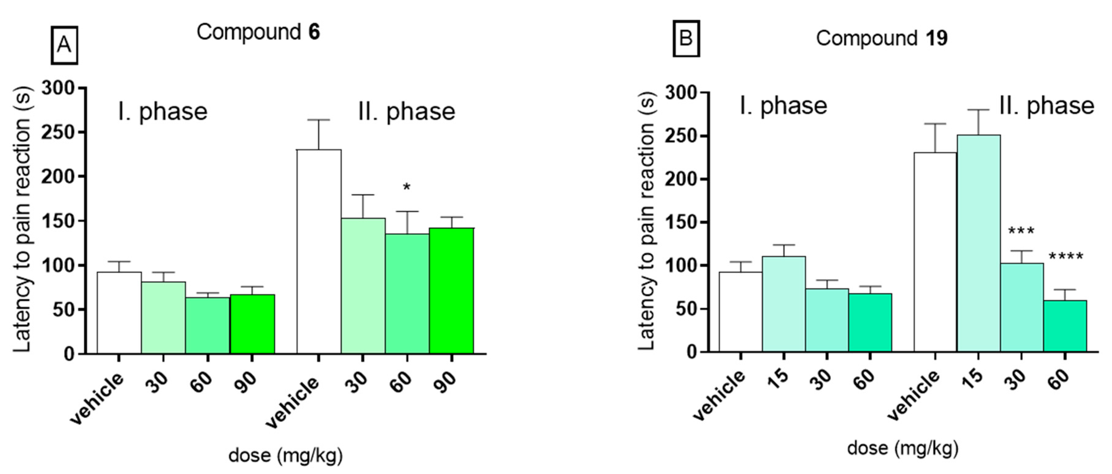Molecules 26 01564 g003 Molecules 26 01564 g003