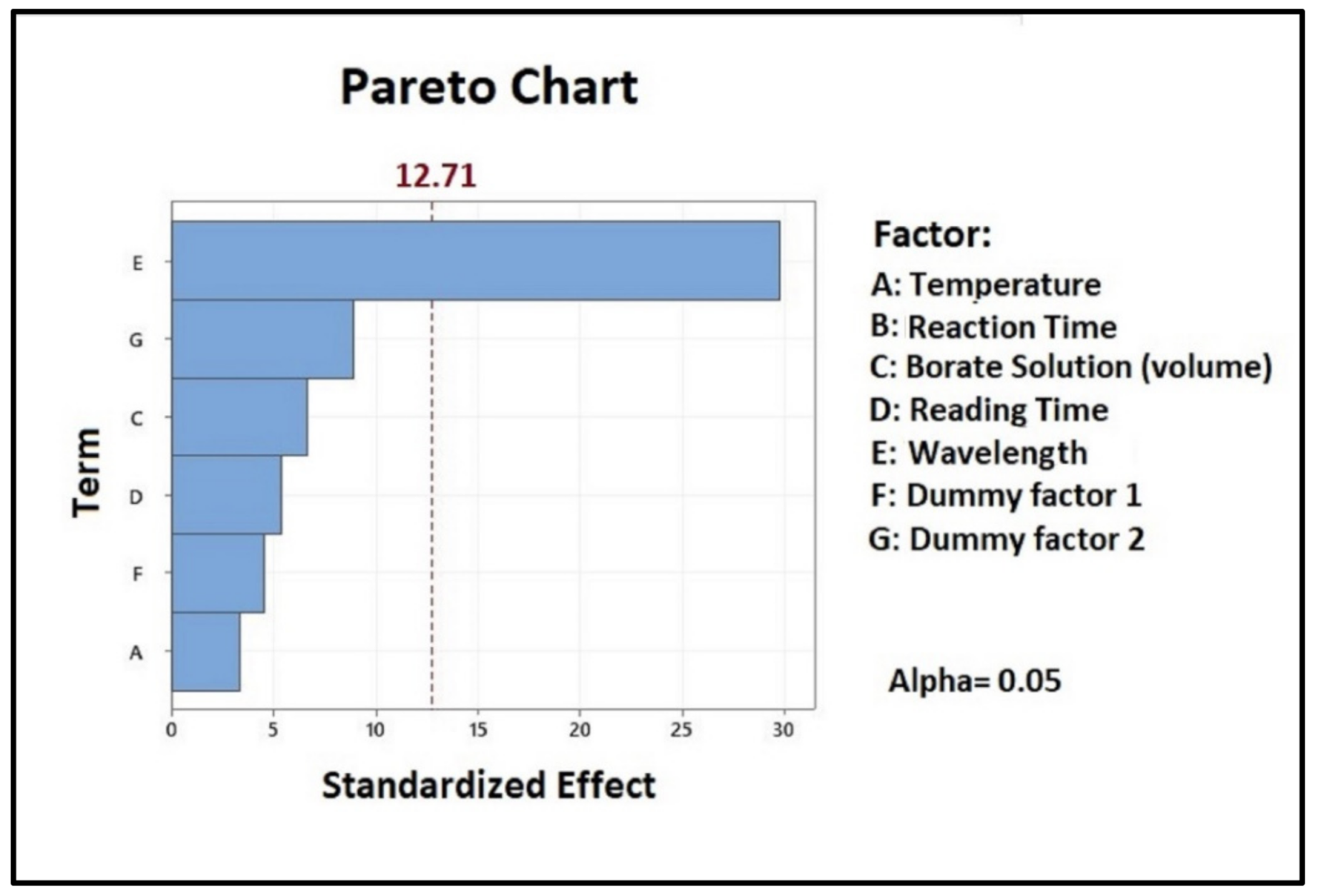 Molecules 26 01566 g001 Molecules 26 01566 g001