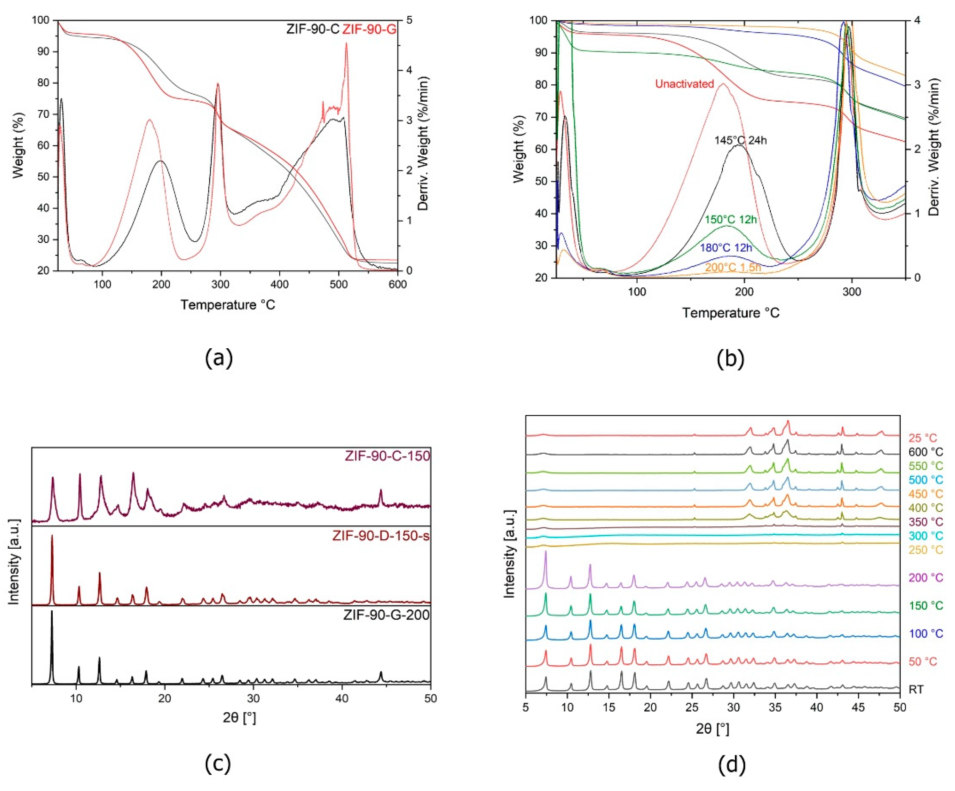 Molecules 26 01573 g003 Molecules 26 01573 g003