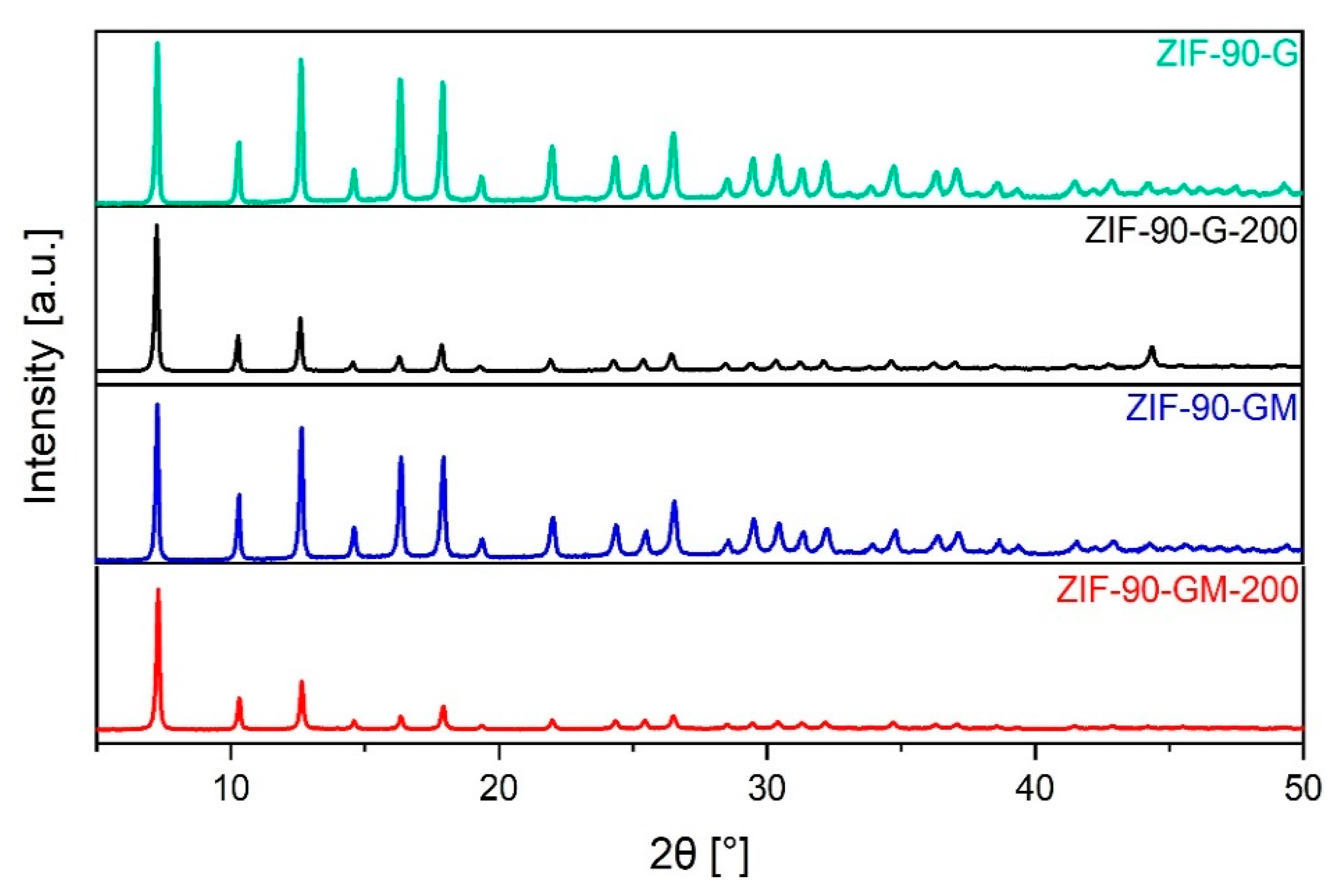 Molecules 26 01573 g004 Molecules 26 01573 g004