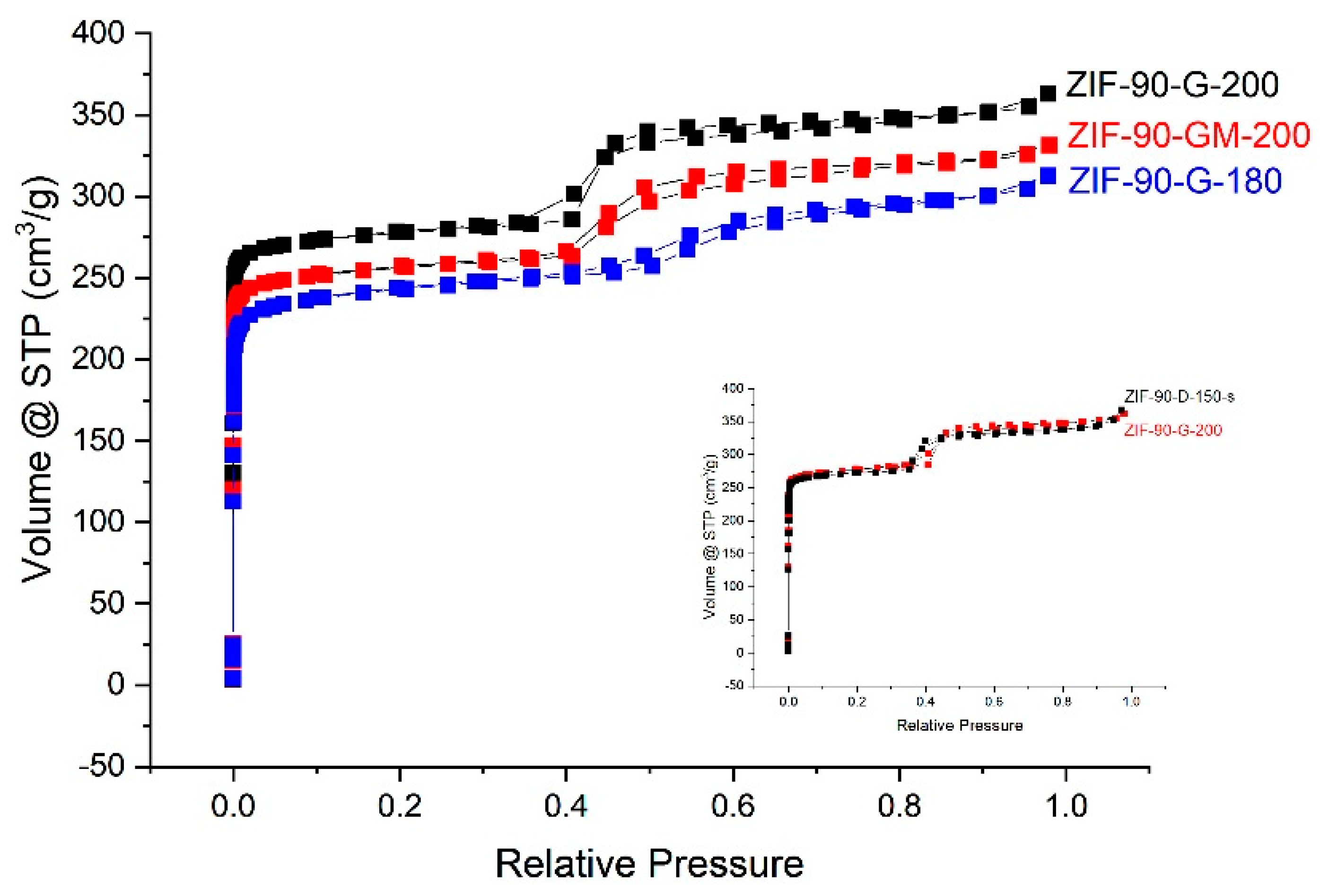 Molecules 26 01573 g005 Molecules 26 01573 g005