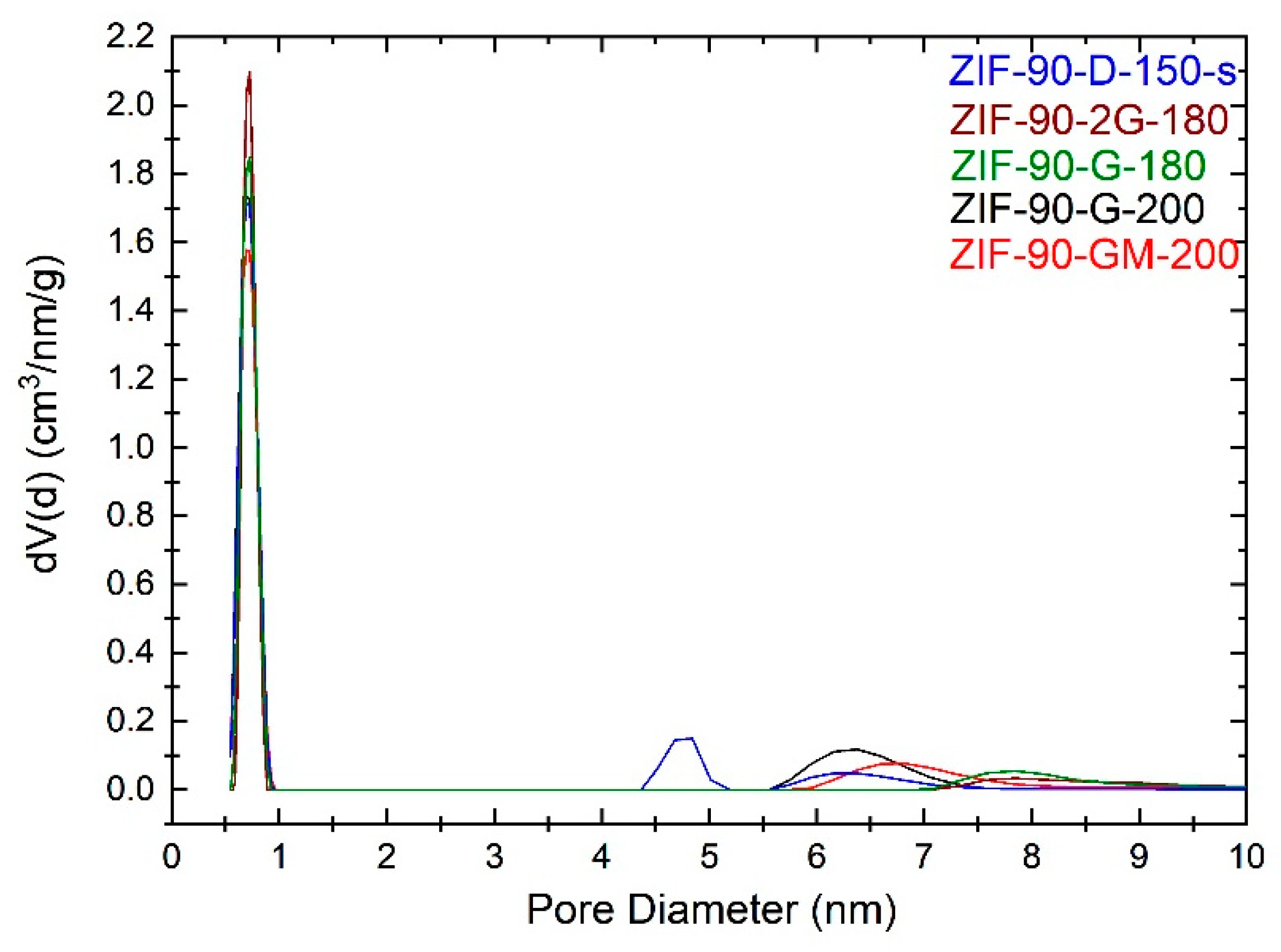 Molecules 26 01573 g006 Molecules 26 01573 g006