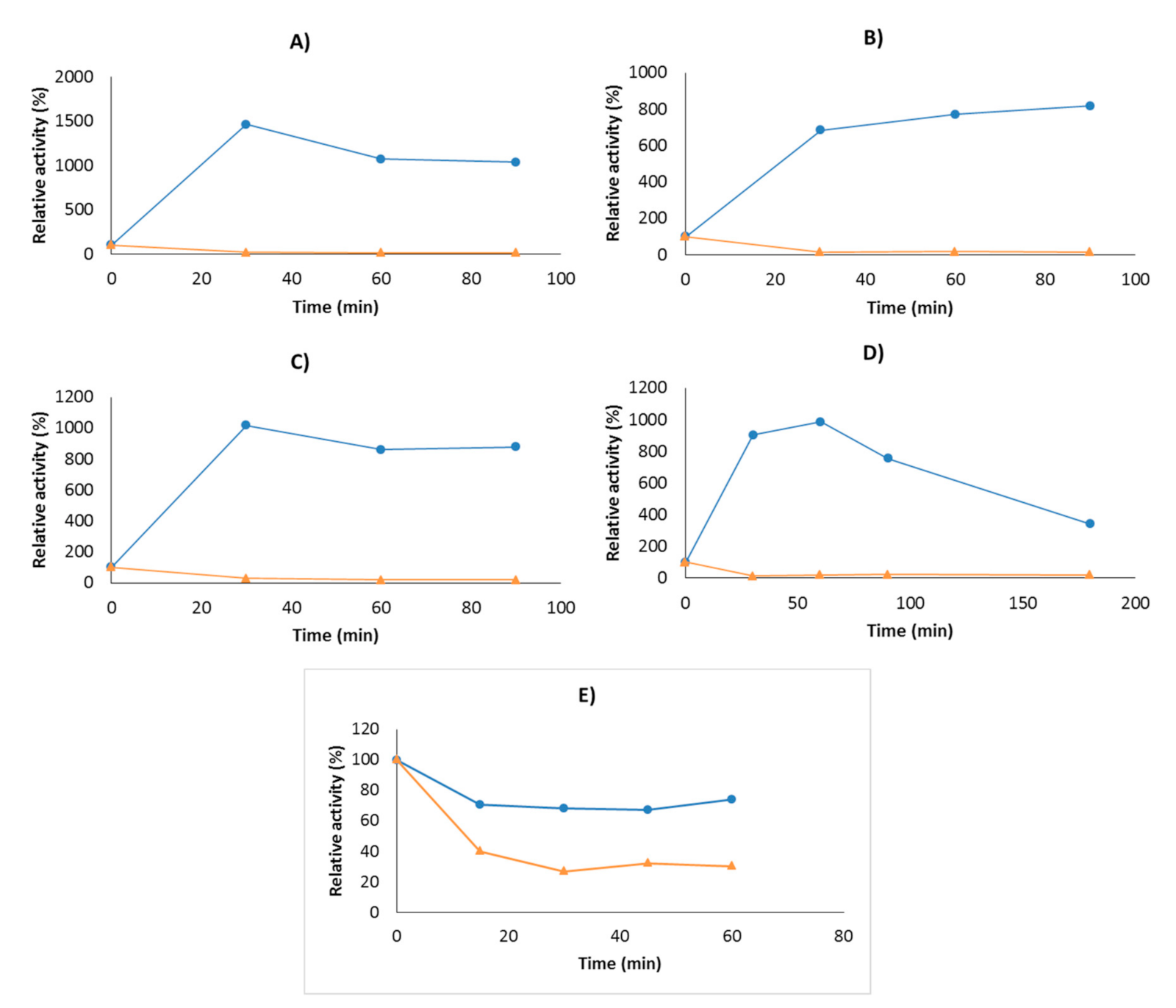 Molecules 26 01574 g002