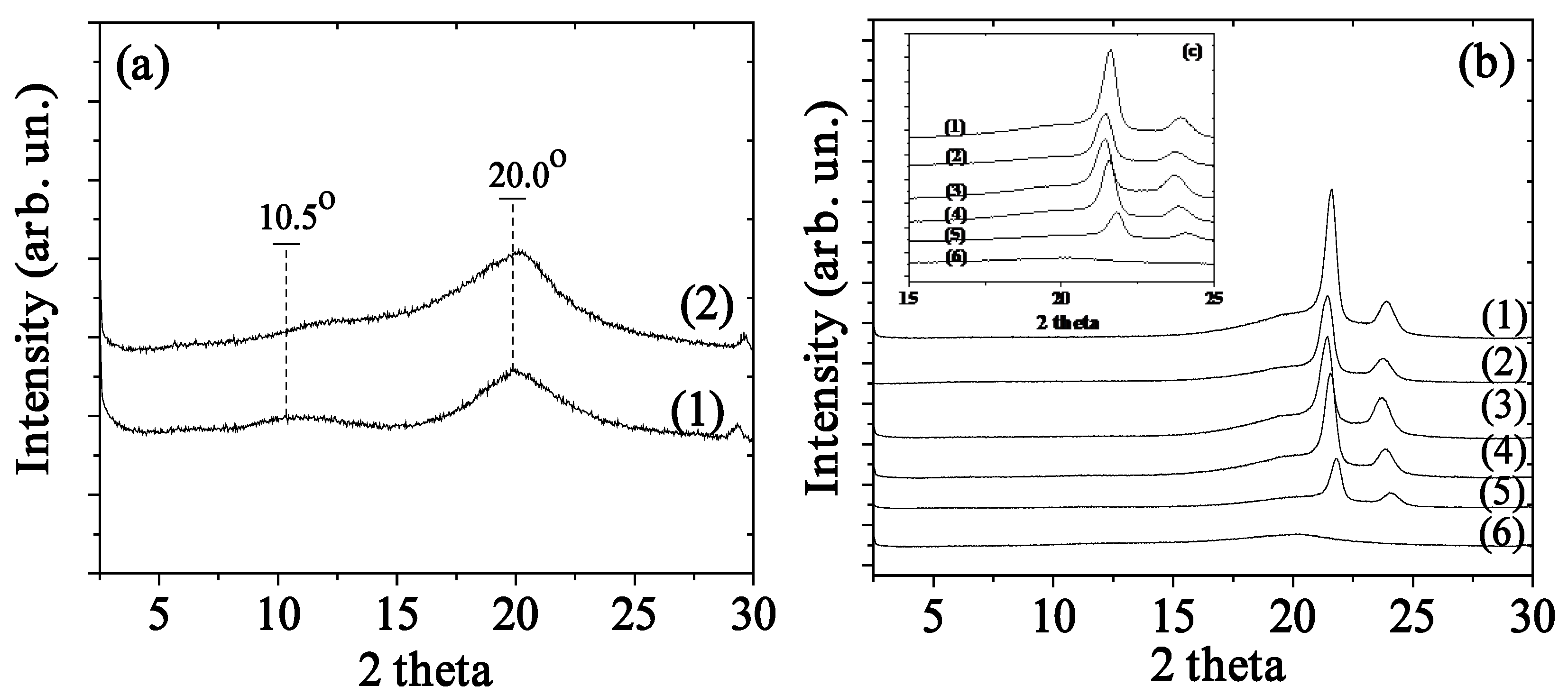 Molecules 26 01585 g001 Molecules 26 01585 g001