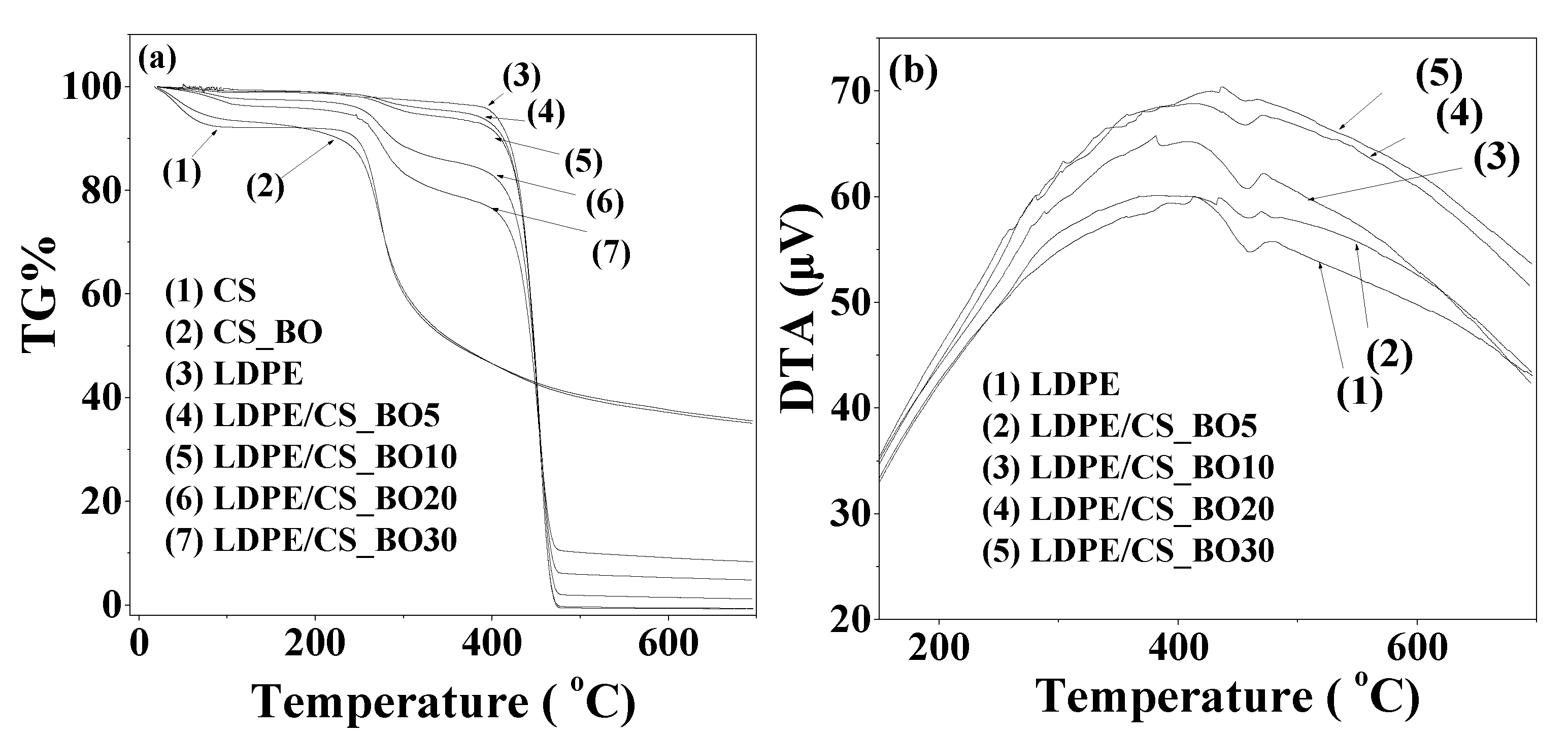 Molecules 26 01585 g003 Molecules 26 01585 g003