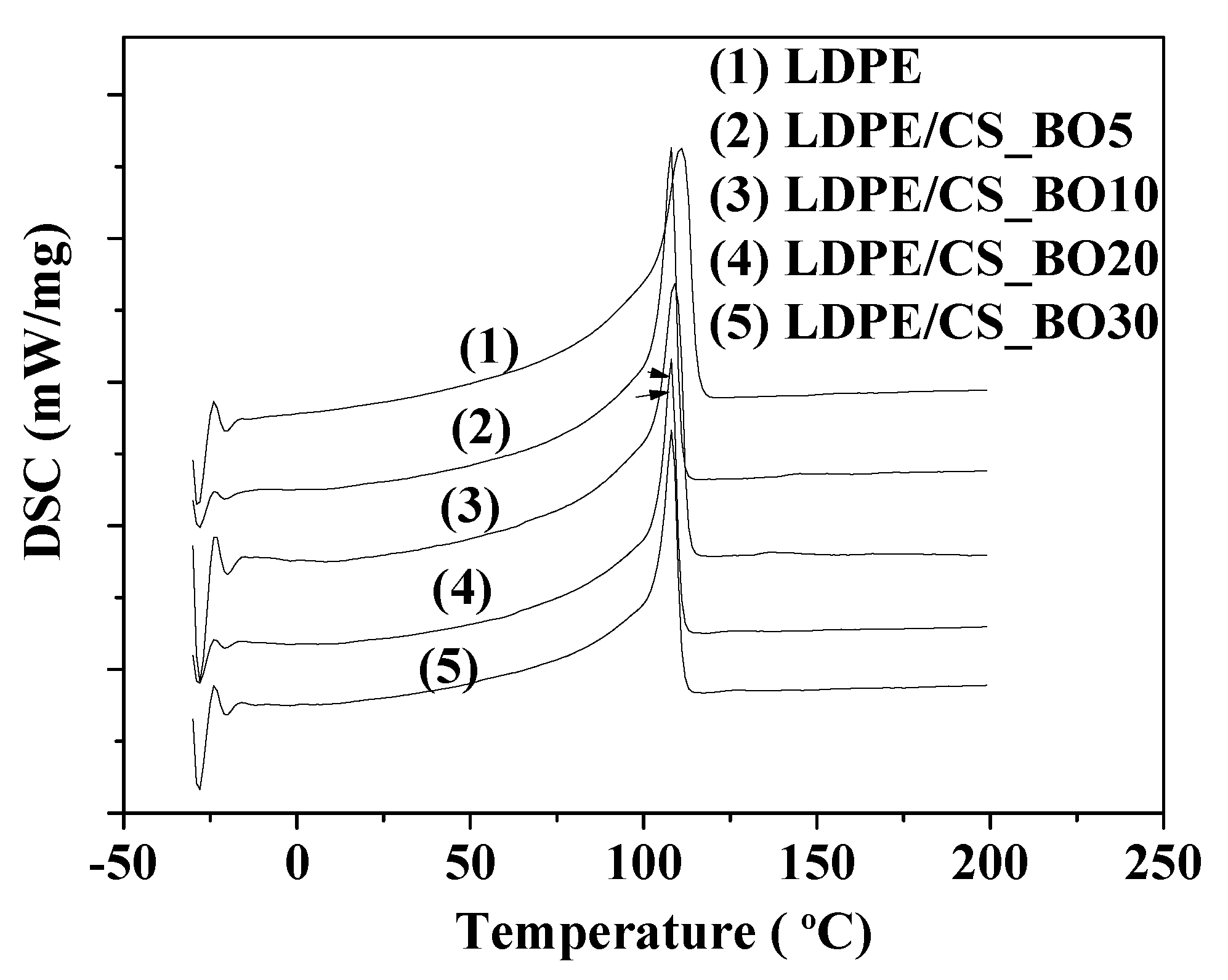 Molecules 26 01585 g004 Molecules 26 01585 g004