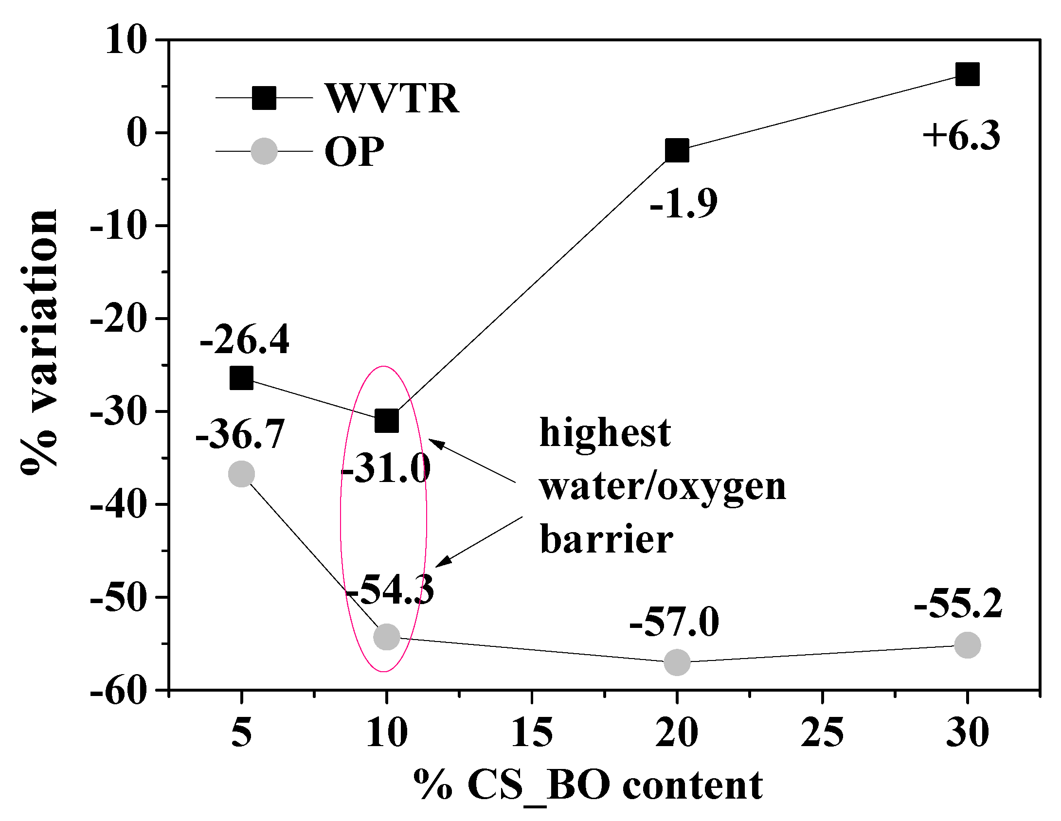 Molecules 26 01585 g008 Molecules 26 01585 g008