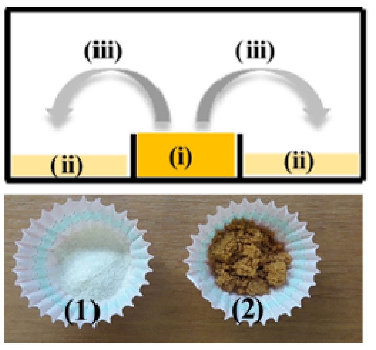 Molecules 26 01585 g010 Molecules 26 01585 g010