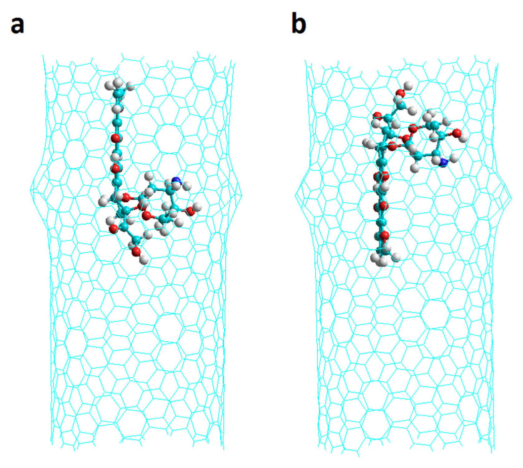 Molecules 26 01586 g002 Molecules 26 01586 g002