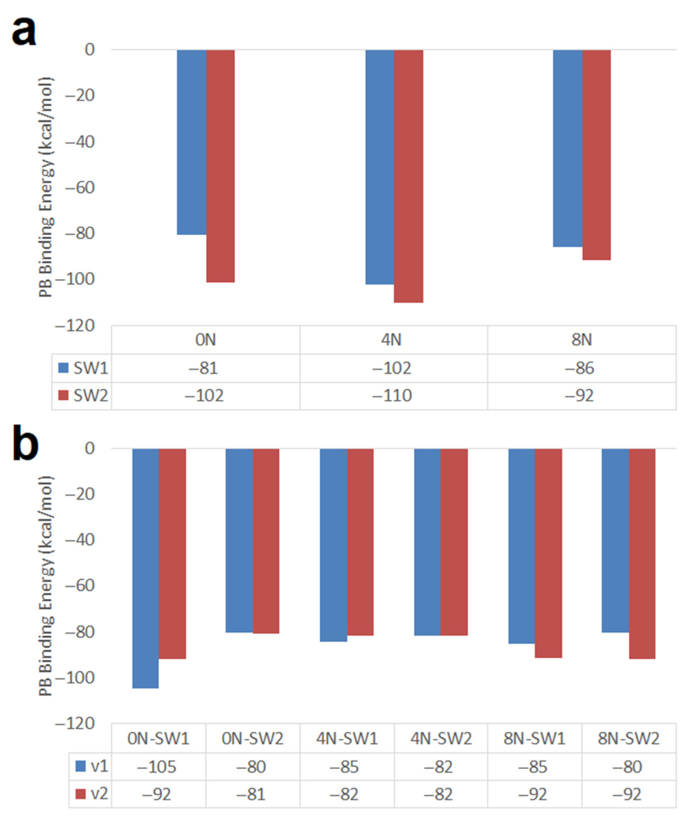 Molecules 26 01586 g008 Molecules 26 01586 g008