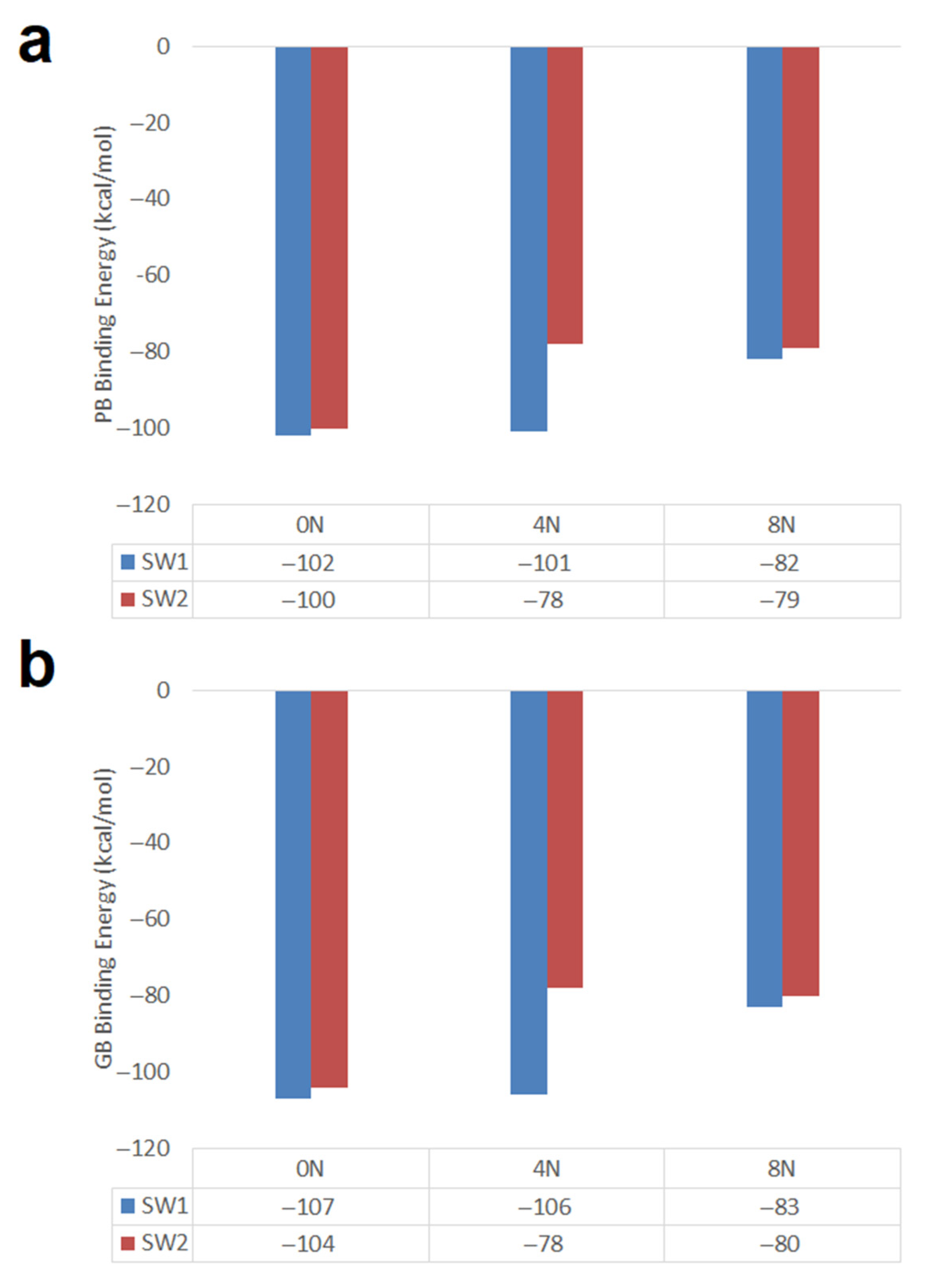 Molecules 26 01586 g010 Molecules 26 01586 g010