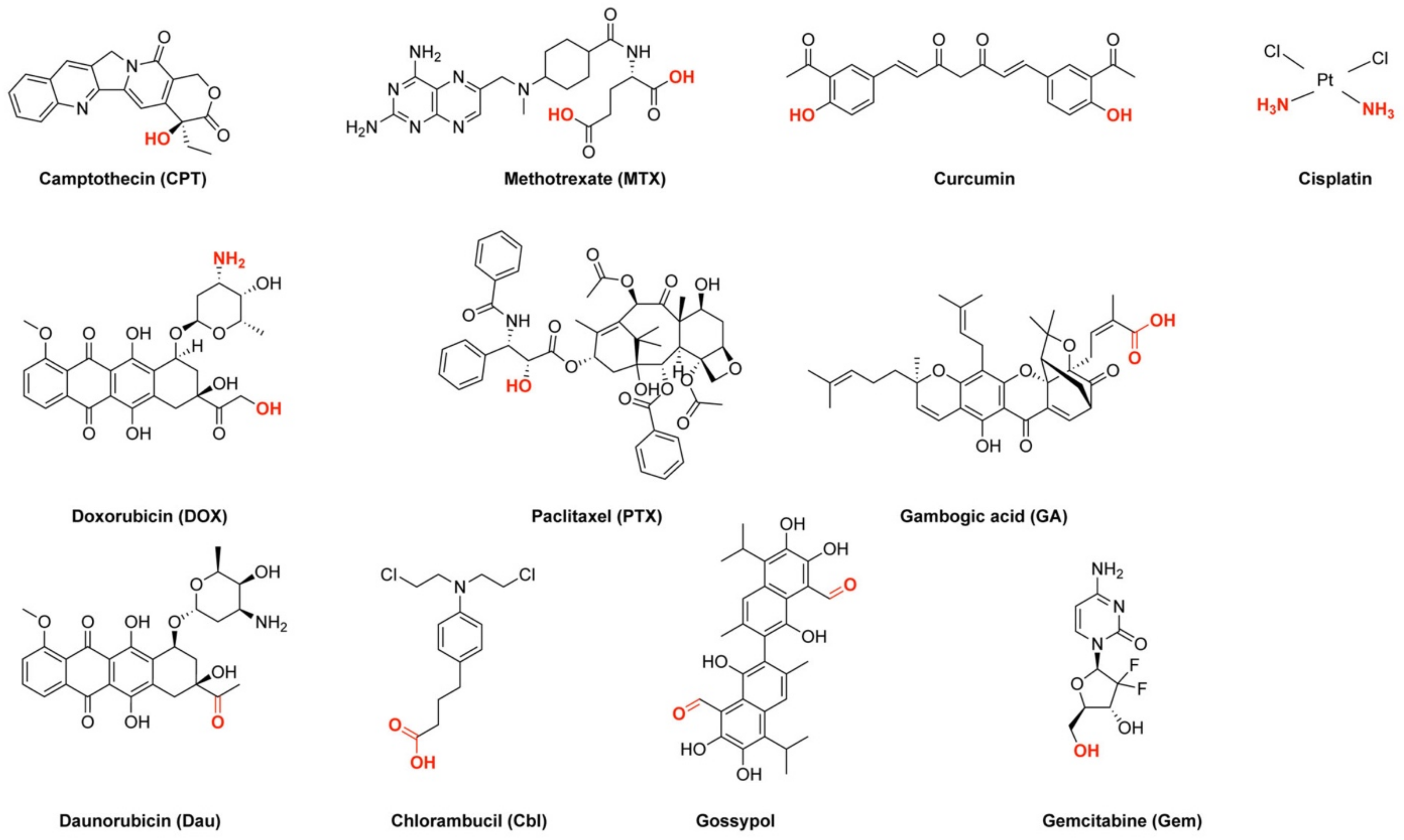 Molecules 26 01591 g001
