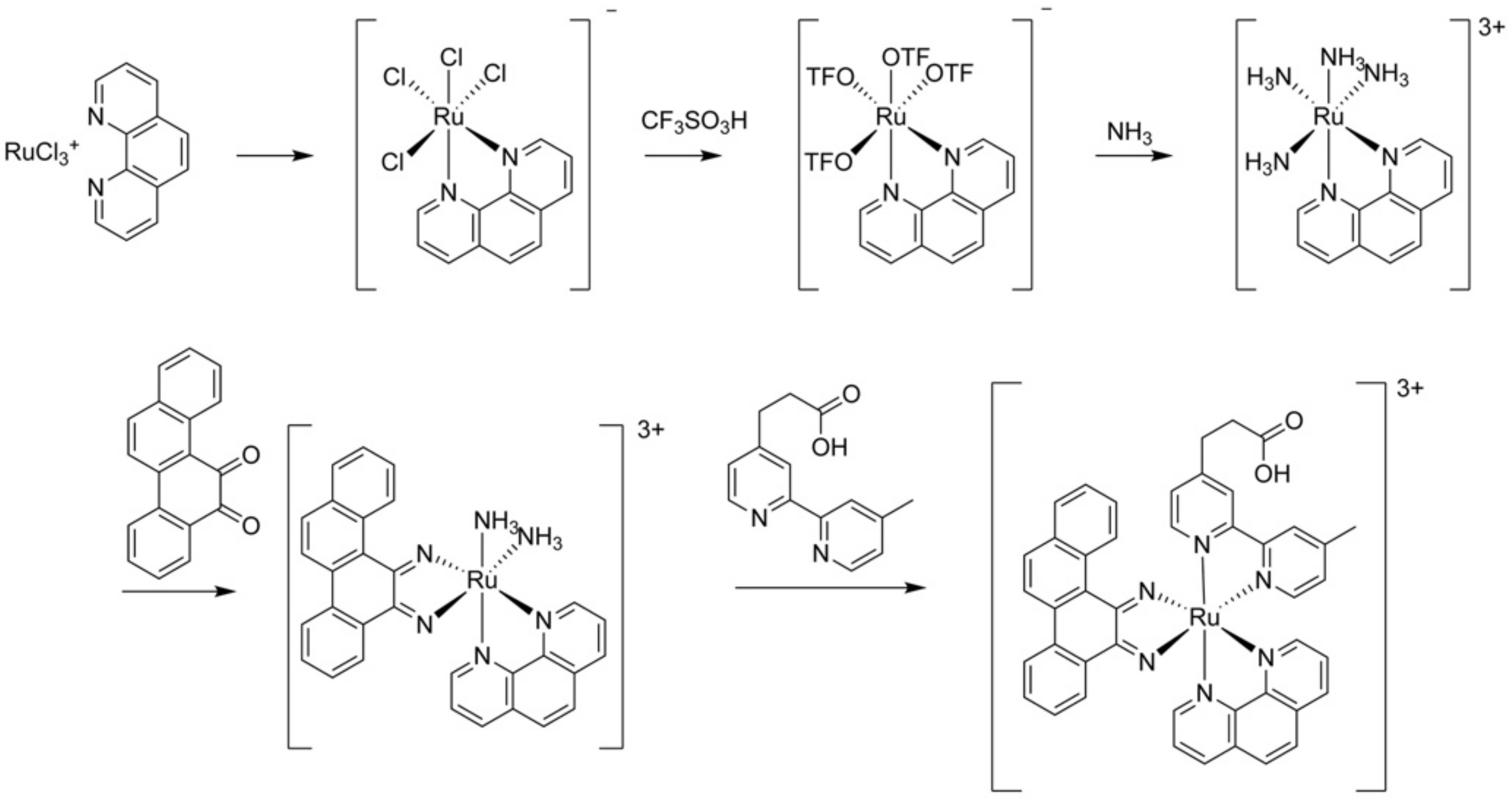 Molecules 26 01591 sch002