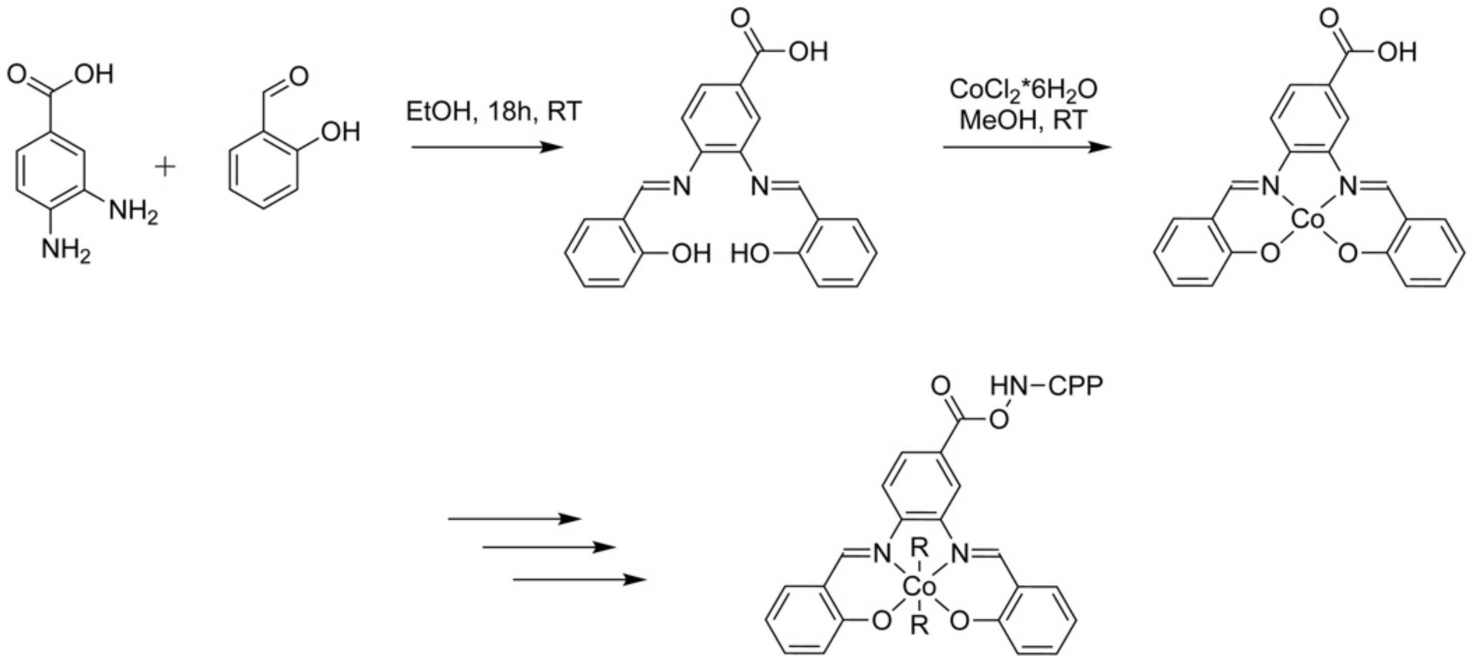 Molecules 26 01591 sch003