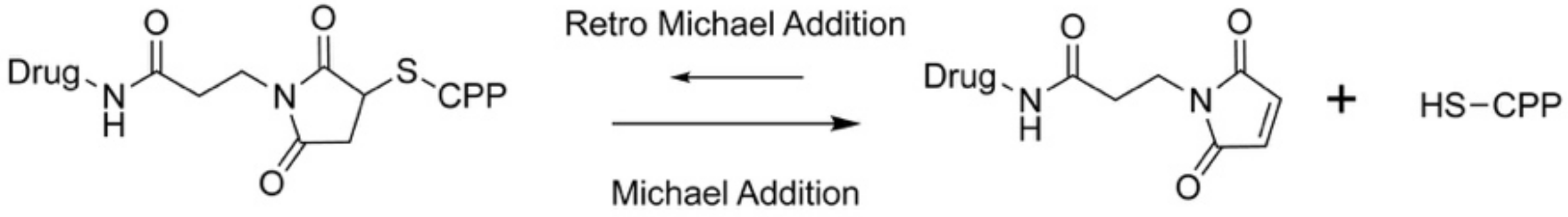 Molecules 26 01591 sch008